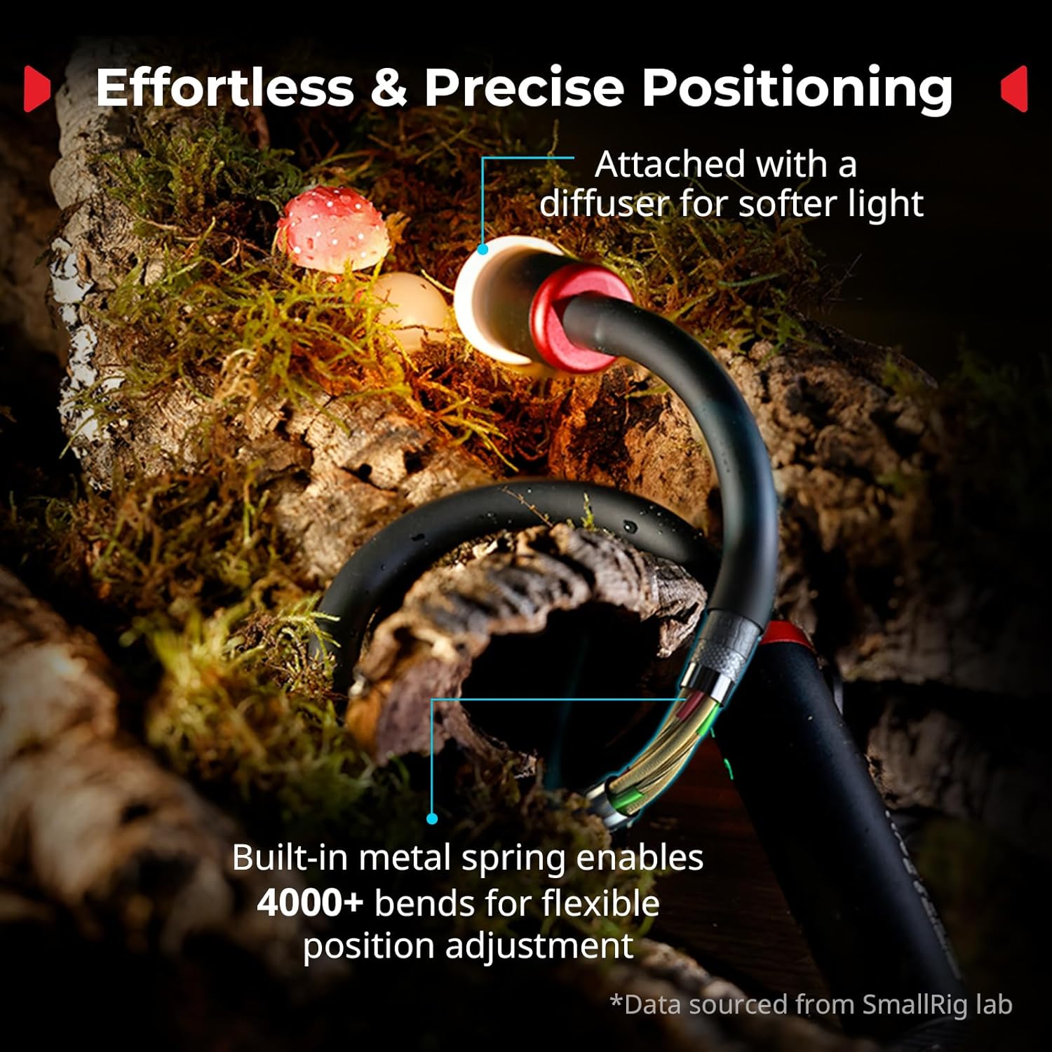 Detalle de SmallRig RM 03 Macro Fotografia LED Light – Kit da 2 luci LED con fascio regolabile e accessori professionali