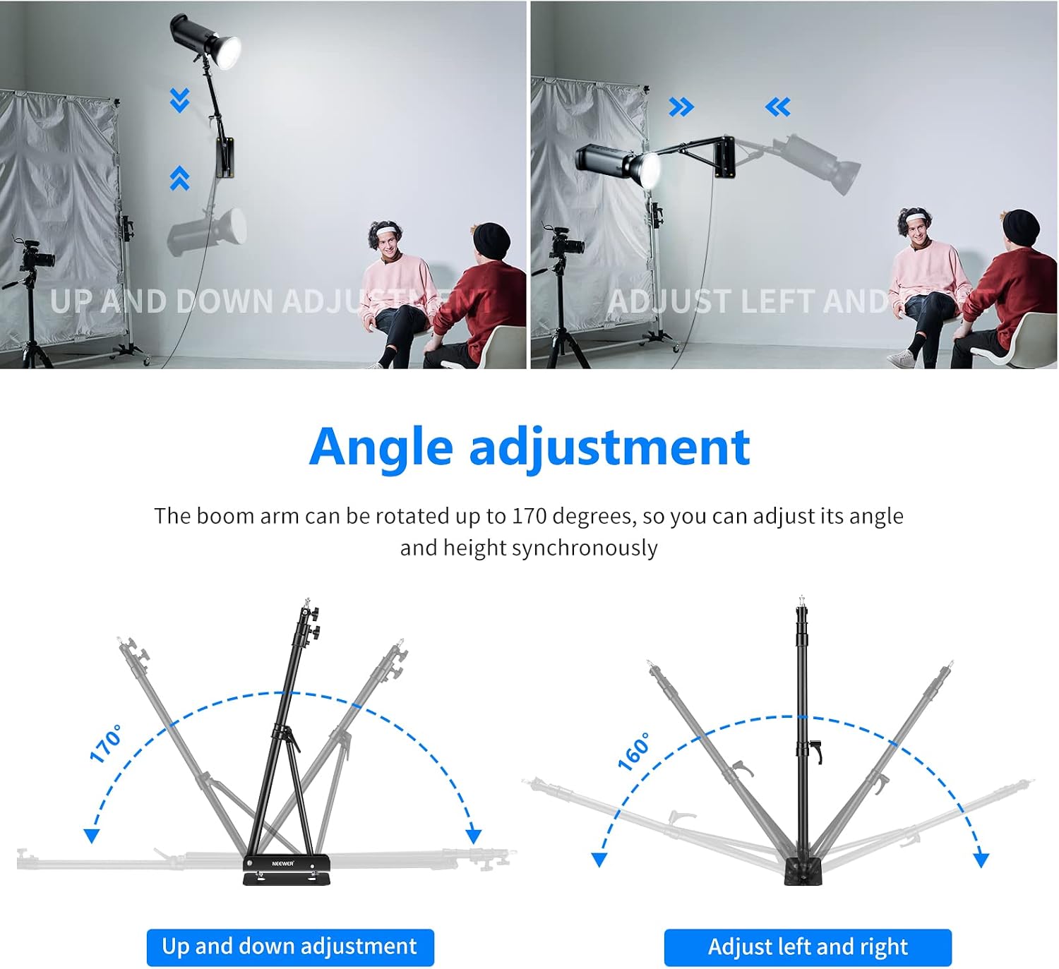 Detalle de NEEWER 2-Pack Triangle Wall Mounting Boom Arm (180° flexible rotation, max 70.8 in / 180 cm) for studio lighting