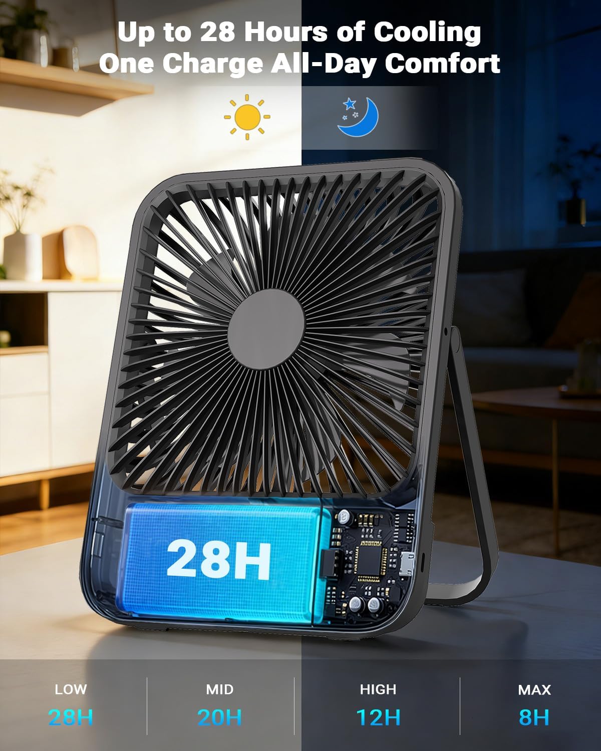 Thumbnail 1 de 7 Inch Portable Travel Fan with Light, 28H Runtime & 4 Speeds (42dB, Timer, 180° Tilt)
