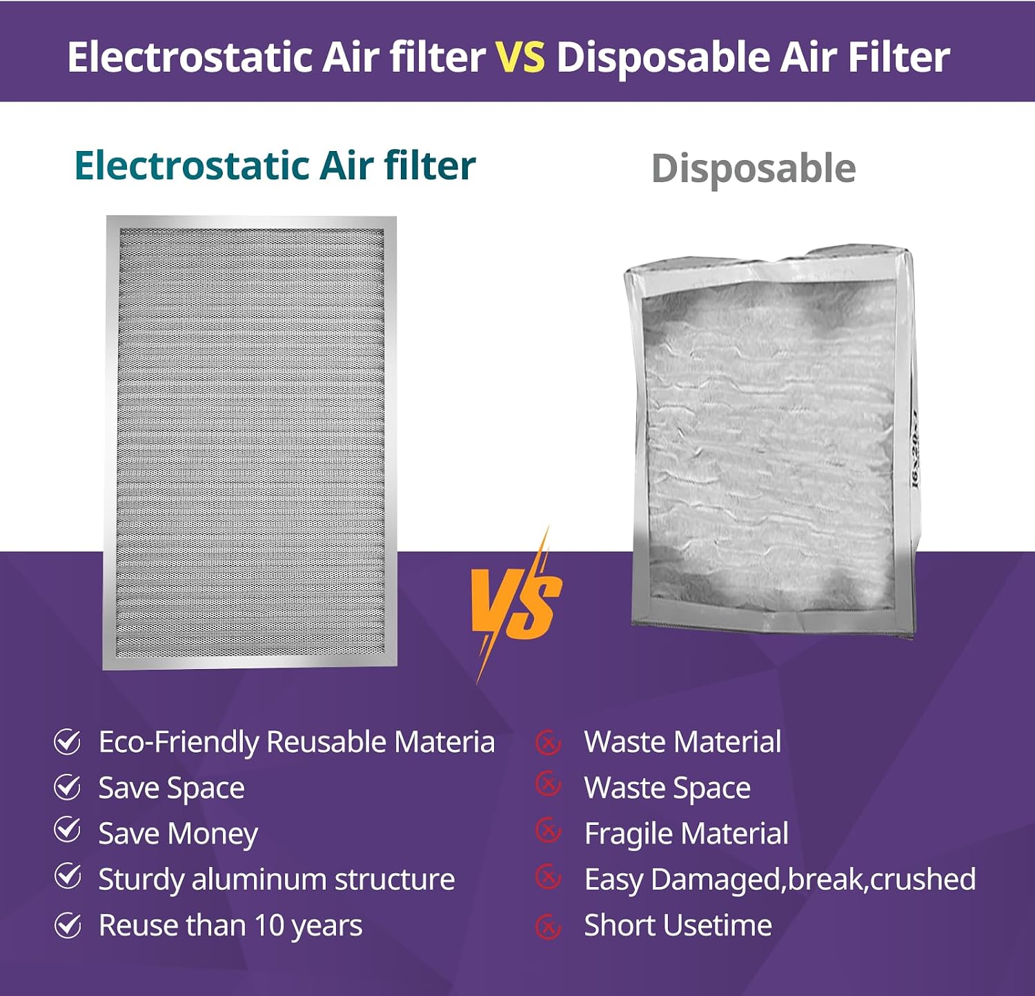 Detalle de Nexiview RB1 14x14x1 MERV 8 Reusable Electrostatic Furnace Filter