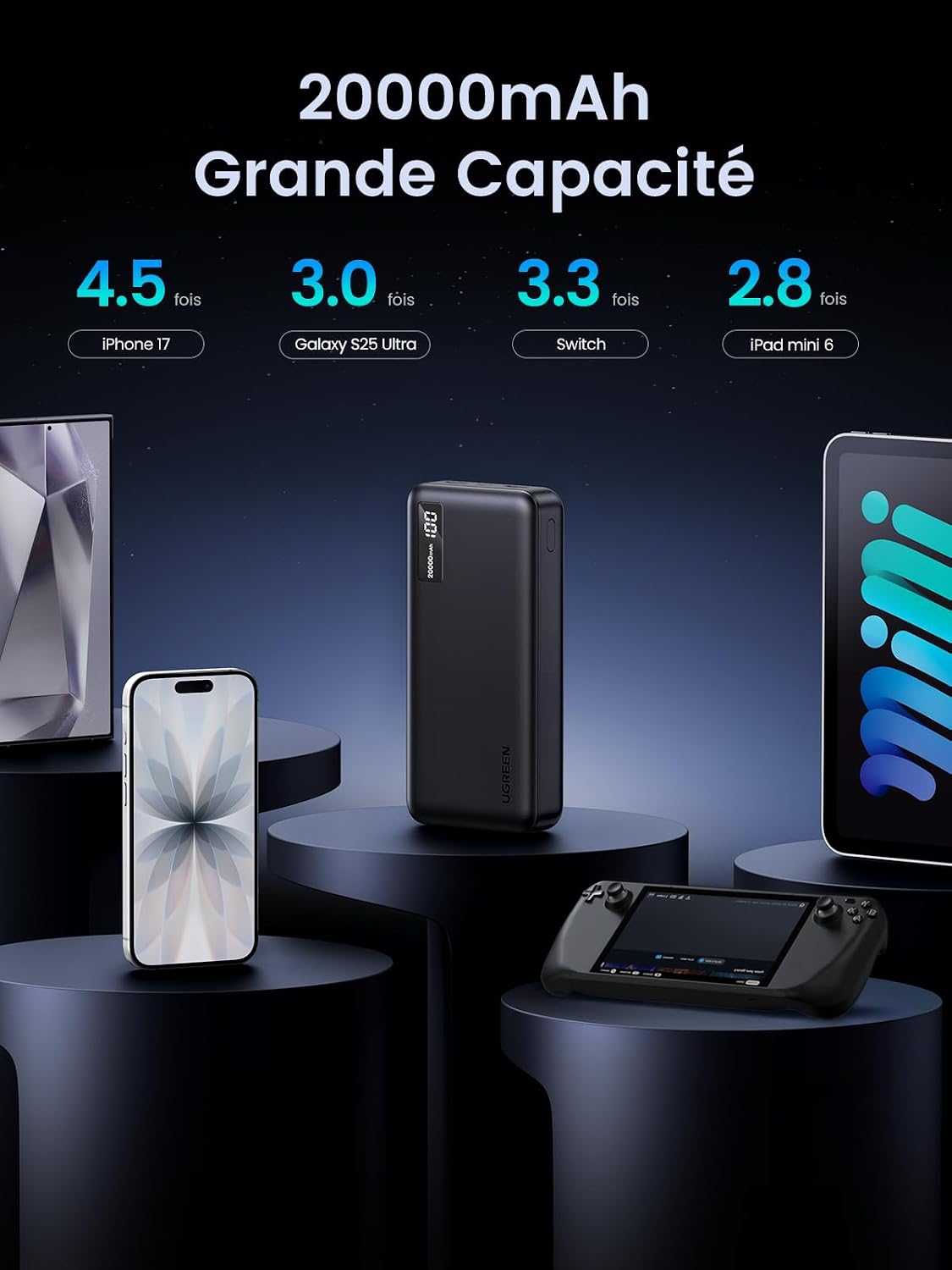 Detalle 2 de UGREEN Batterie Externe 20000mAh