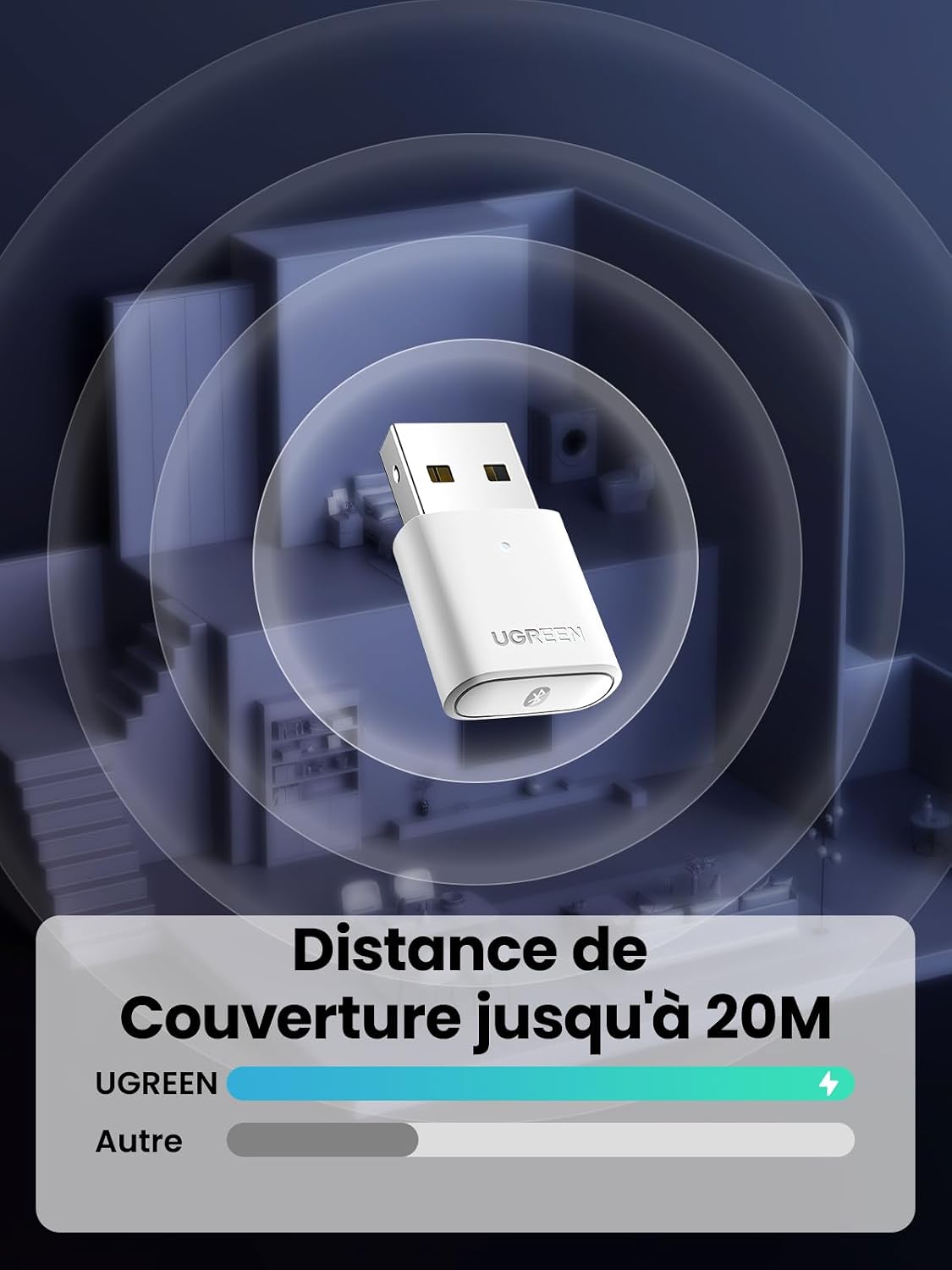 Detalle de UGREEN Dongle Bluetooth 5.0 PC 20 m