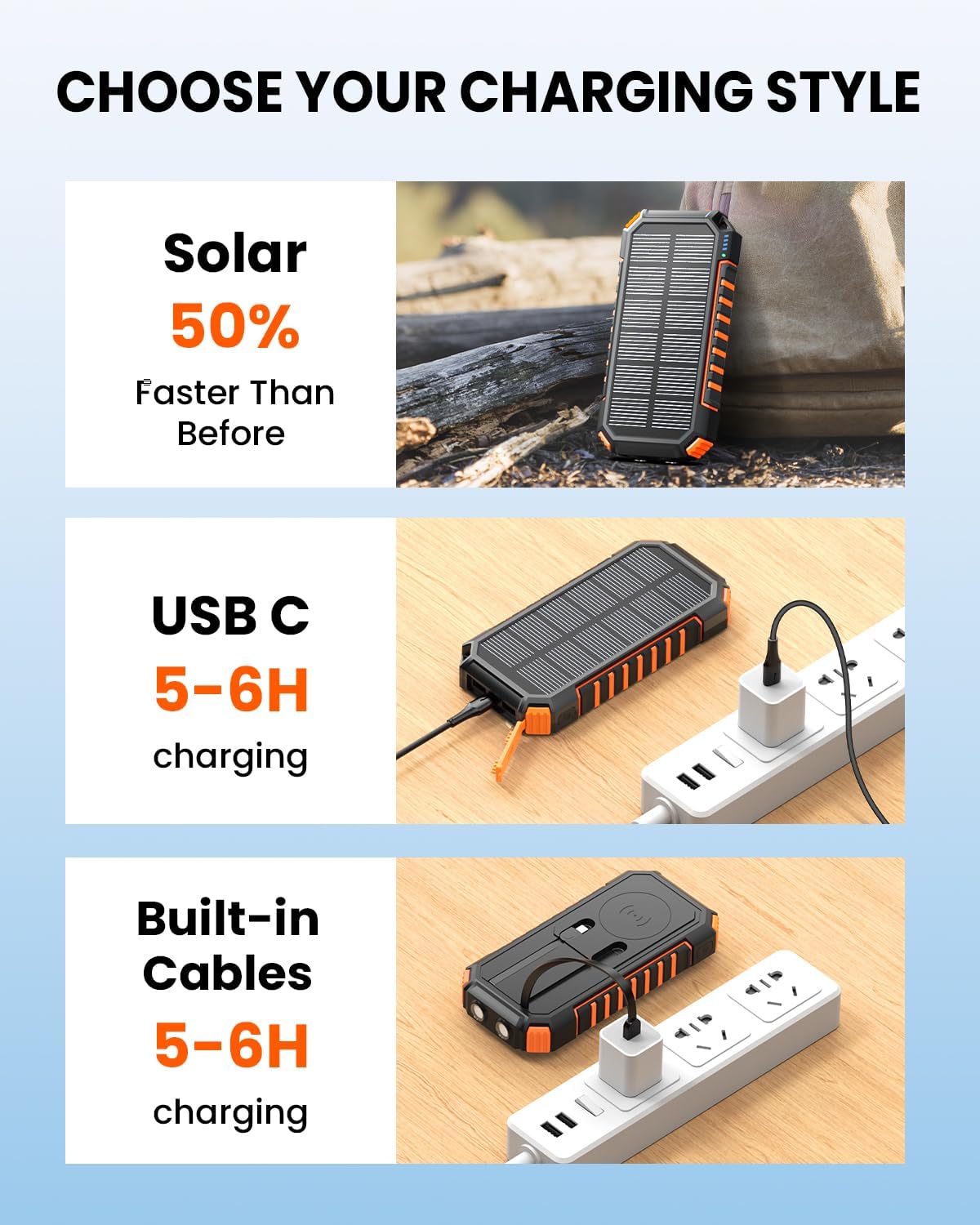 Thumbnail 6 de Riapow Solar Power Bank 20000mAh: 22.5W Wireless Solar Charger with Built-in Cables