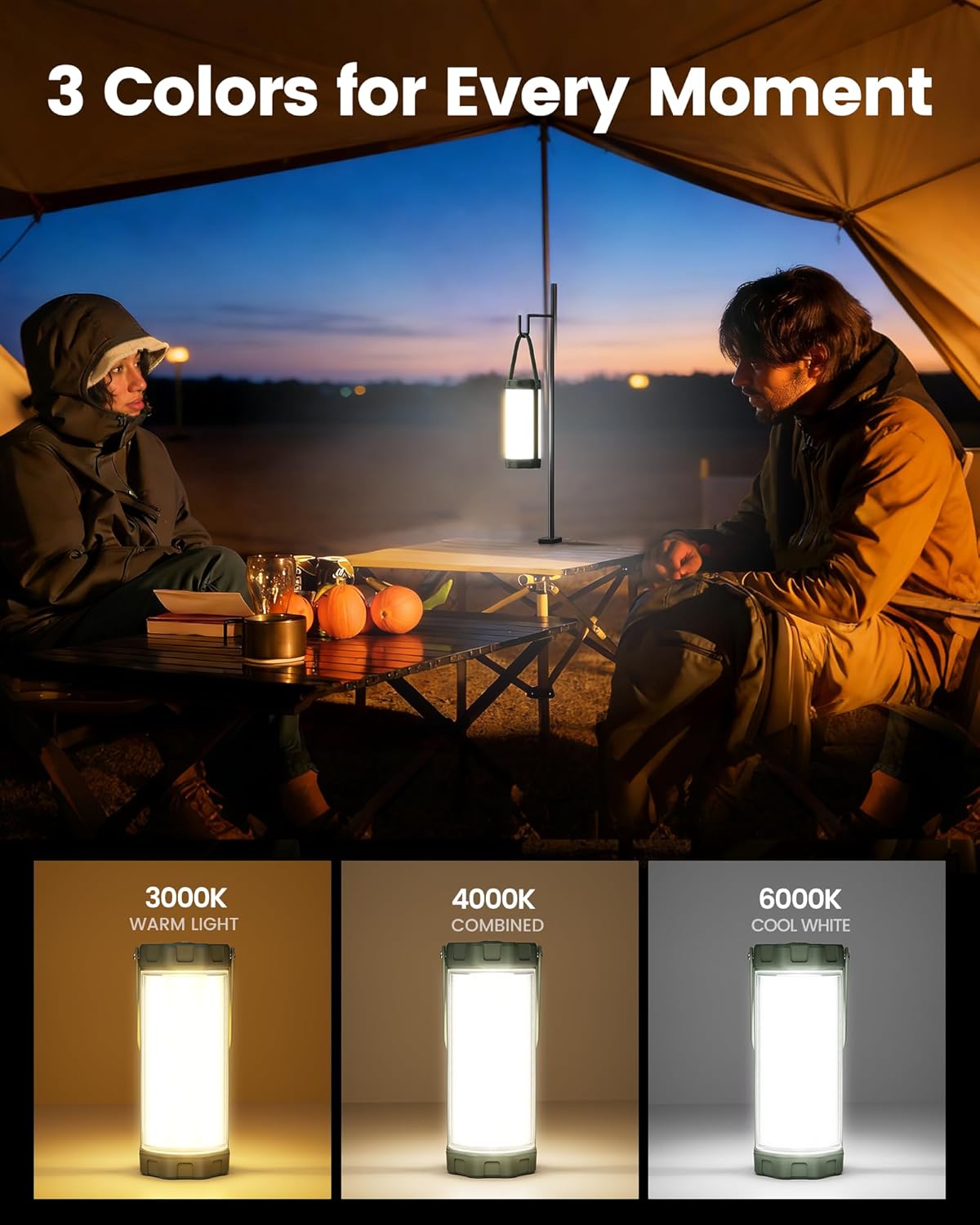 Detalle 2 de Glocusent Lampe Camping rechargeable 106 LED 1200 lm, IP68, 5 modes (dont SOS) – compacte