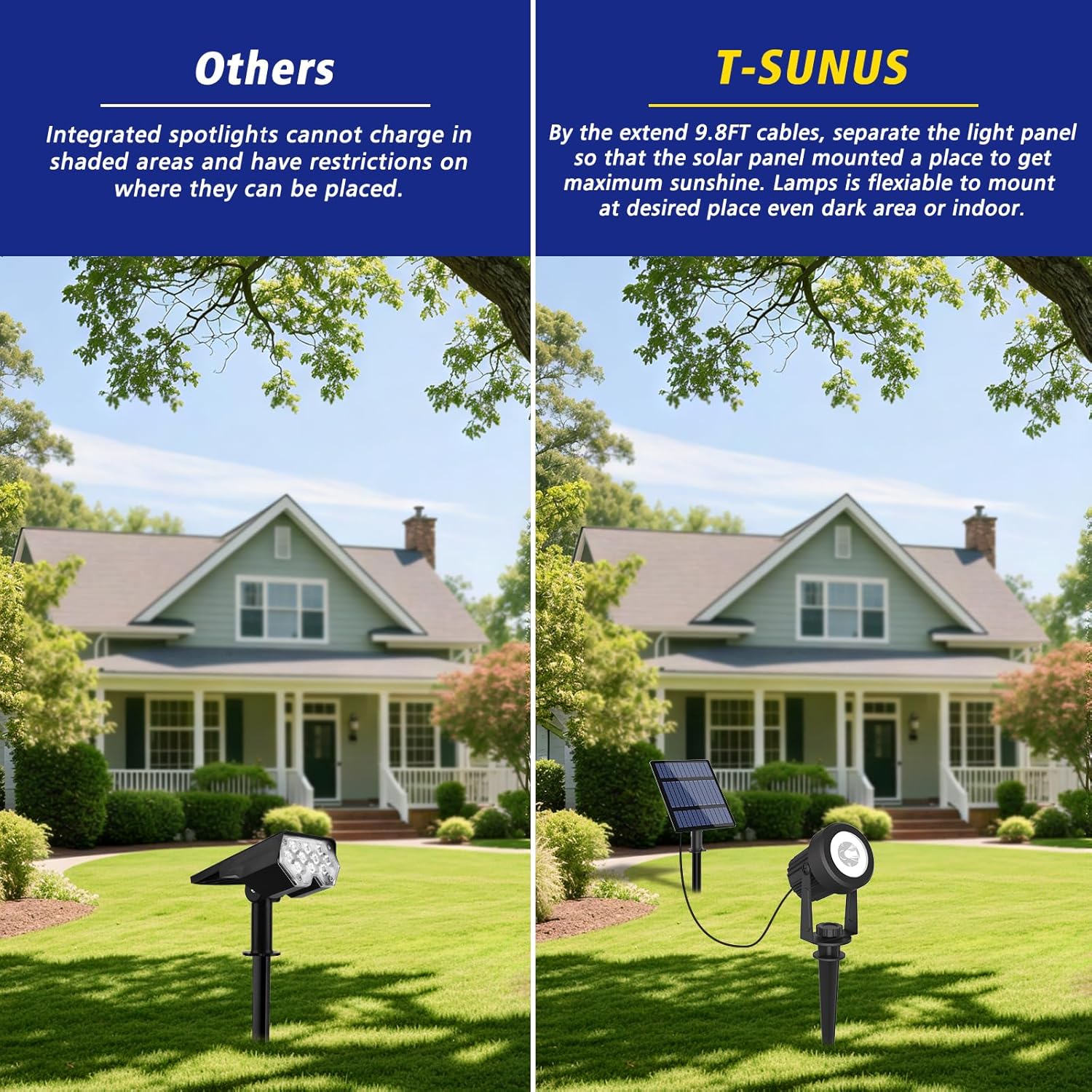 Detalle de T-SUNUS Solar Spot Lights 2 W IP65