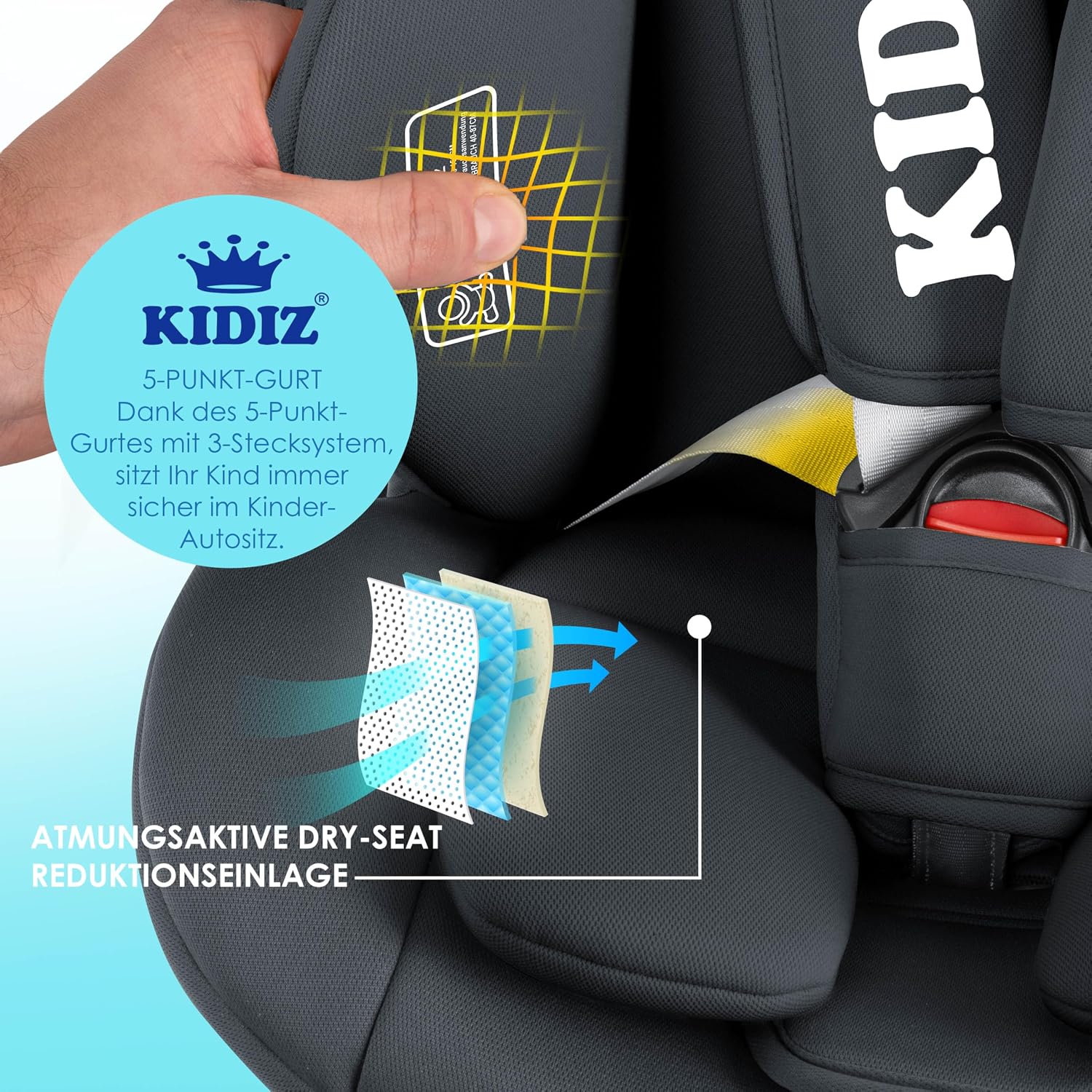 Thumbnail 3 de KIDIZ Autokindersitz mit Isofix i-Size R129 100-150cm – mitwachsender Sitz, 5-Punkt-Gurt, höhenverstellbare Kopfstütze, Anthrazit