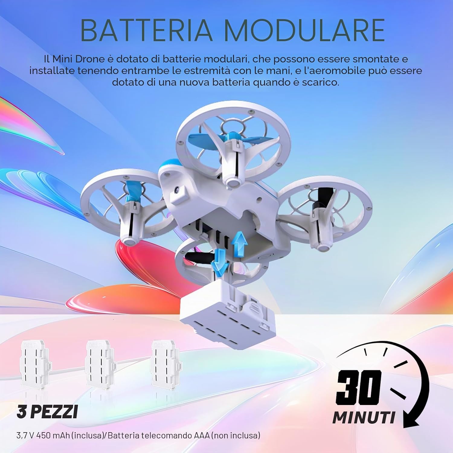 Detalle de Drone per Bambini: Mini Drone con 3 Batterie, Protezioni Elica e Luci LED