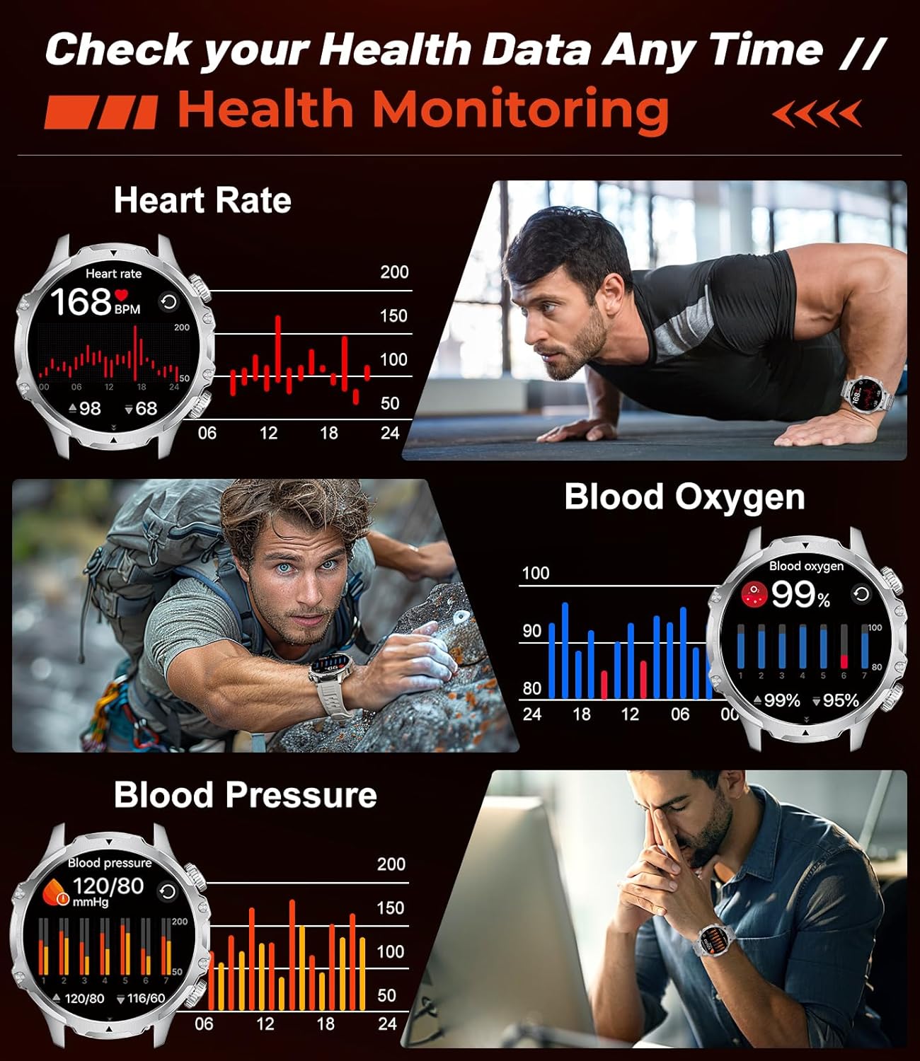Thumbnail 4 de LIGE Smart Watch for Men with 1.85-Inch Display, 800 mAh Battery and LED Flashlight