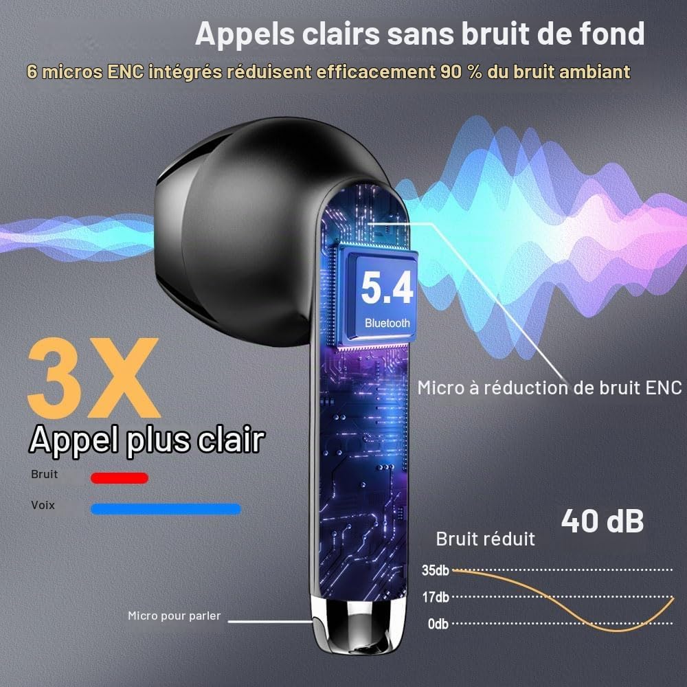 Detalle 2 de Drsaec J55 in-ear oordopjes met 56 uur speeltijd, 4 ENC-microfoons en IP7