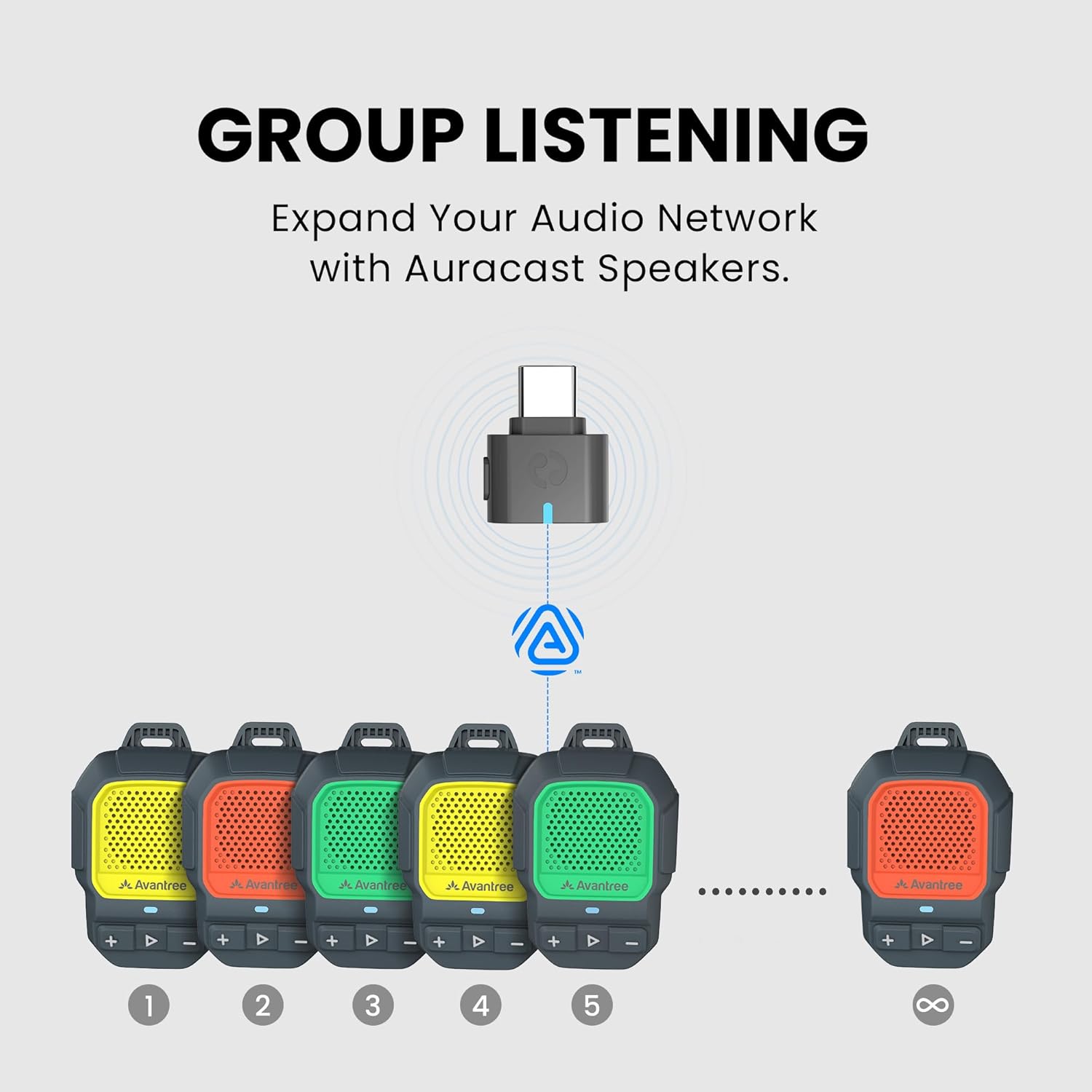 Detalle 2 de Avantree Clip-On Auracast Speaker – Next-Gen Bluetooth LE Audio Mini Speaker