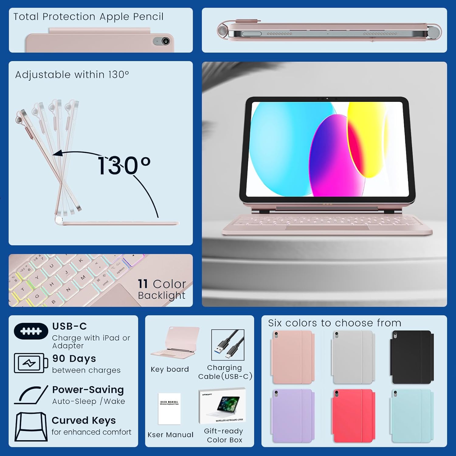 Thumbnail 6 de RAYMCRAFT Keyboard Case for iPad 11th Gen (A16, 2025) / 10th Gen 10.9" - Pink