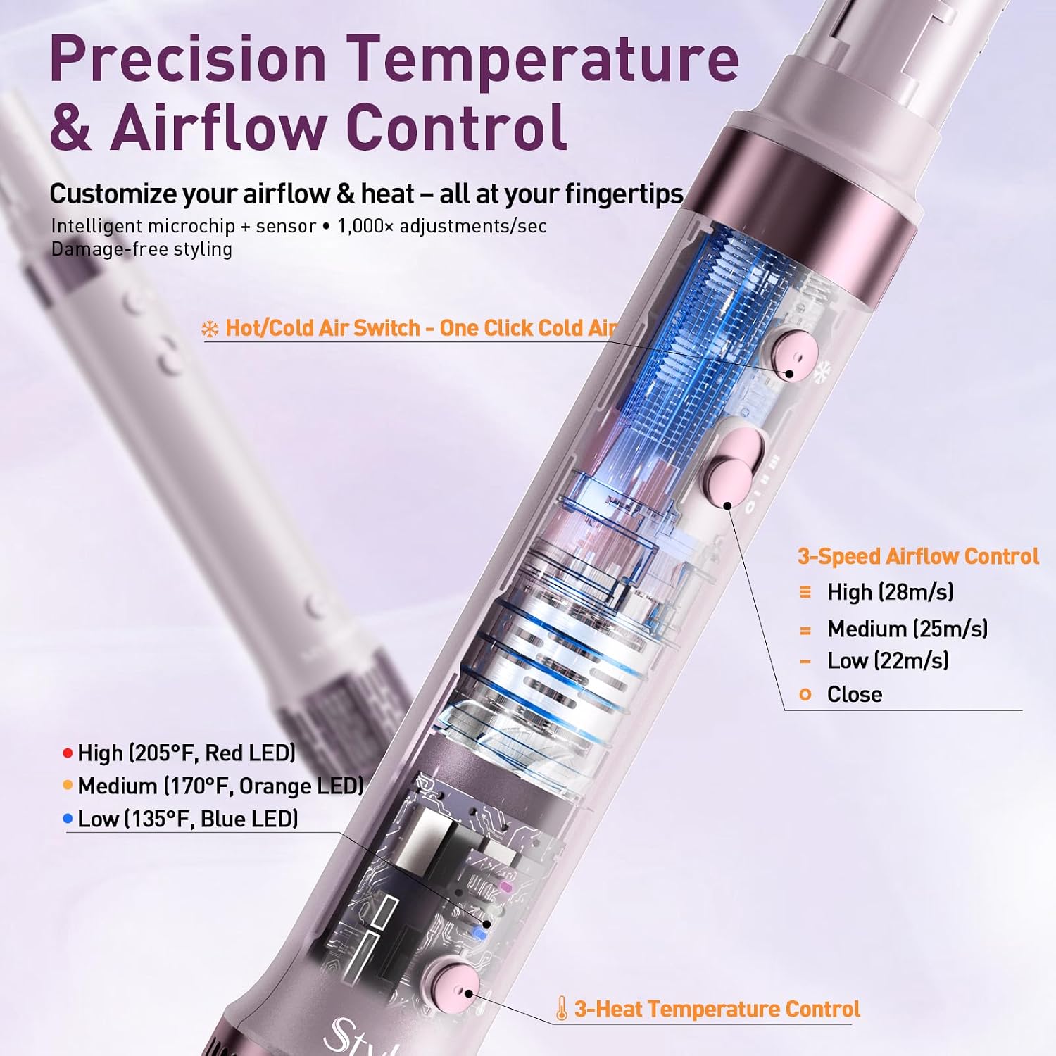 Thumbnail 5 de Mythsight 8-in-1 Air Styler