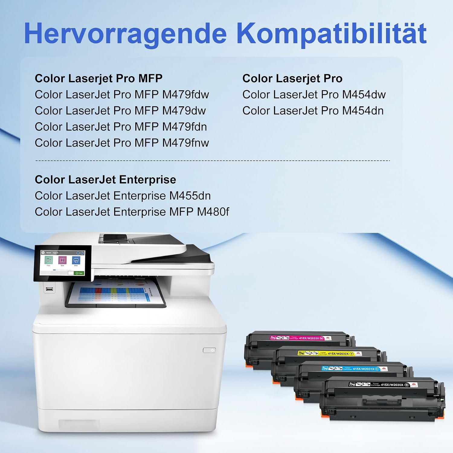 Detalle de Toner Kingdom 415X Multipack für HP Color LaserJet Pro M479fdw/M454dw – 4er-Pack mit Chip