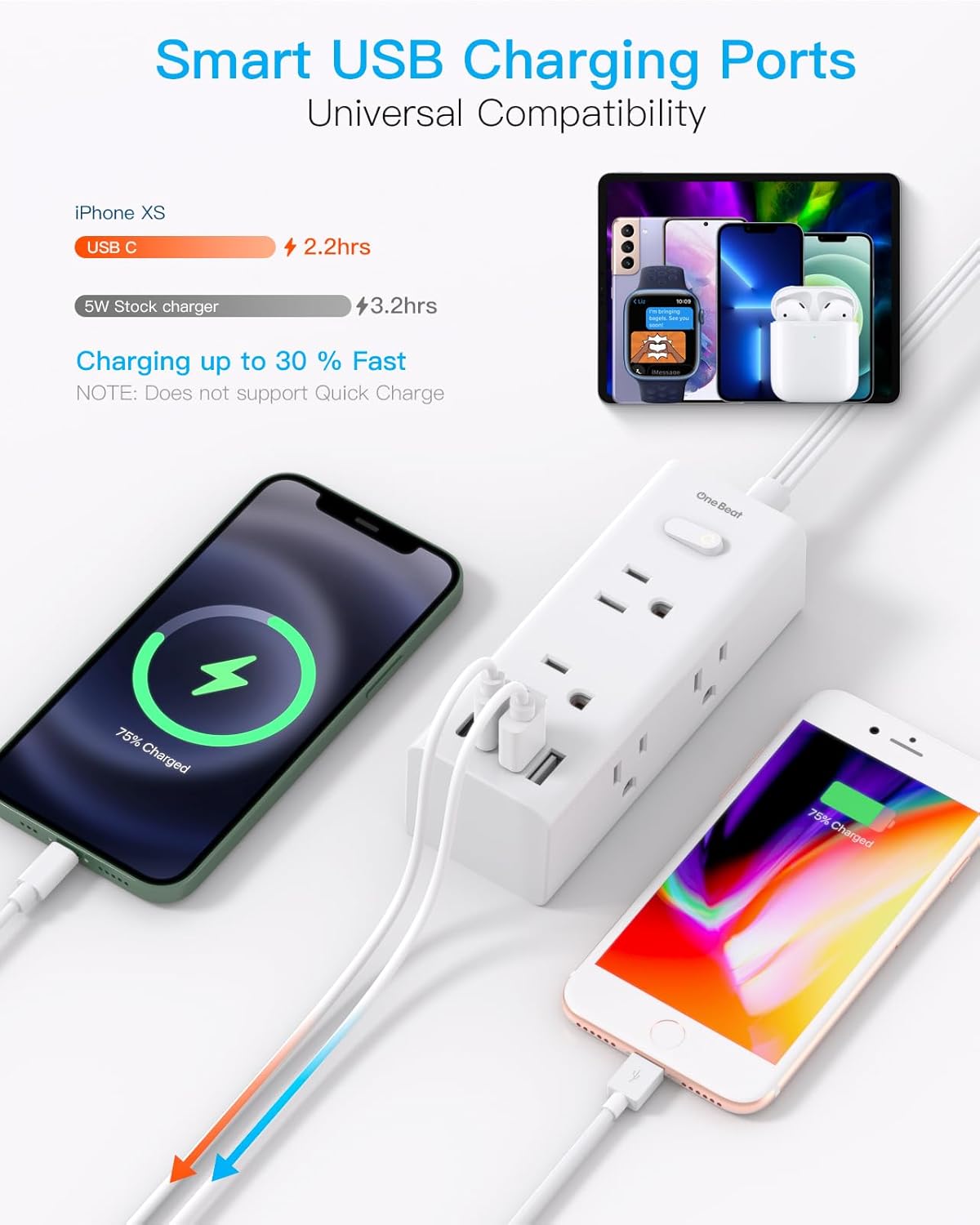 Thumbnail 3 de One Beat 10 ft Power Strip 6-Outlet with USB 🔌
