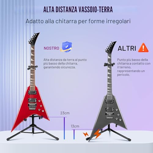 Detalle de CAHAYA Supporto per Chitarra da Terra CY0321: stand pieghevole a due strumenti con altezza regolabile