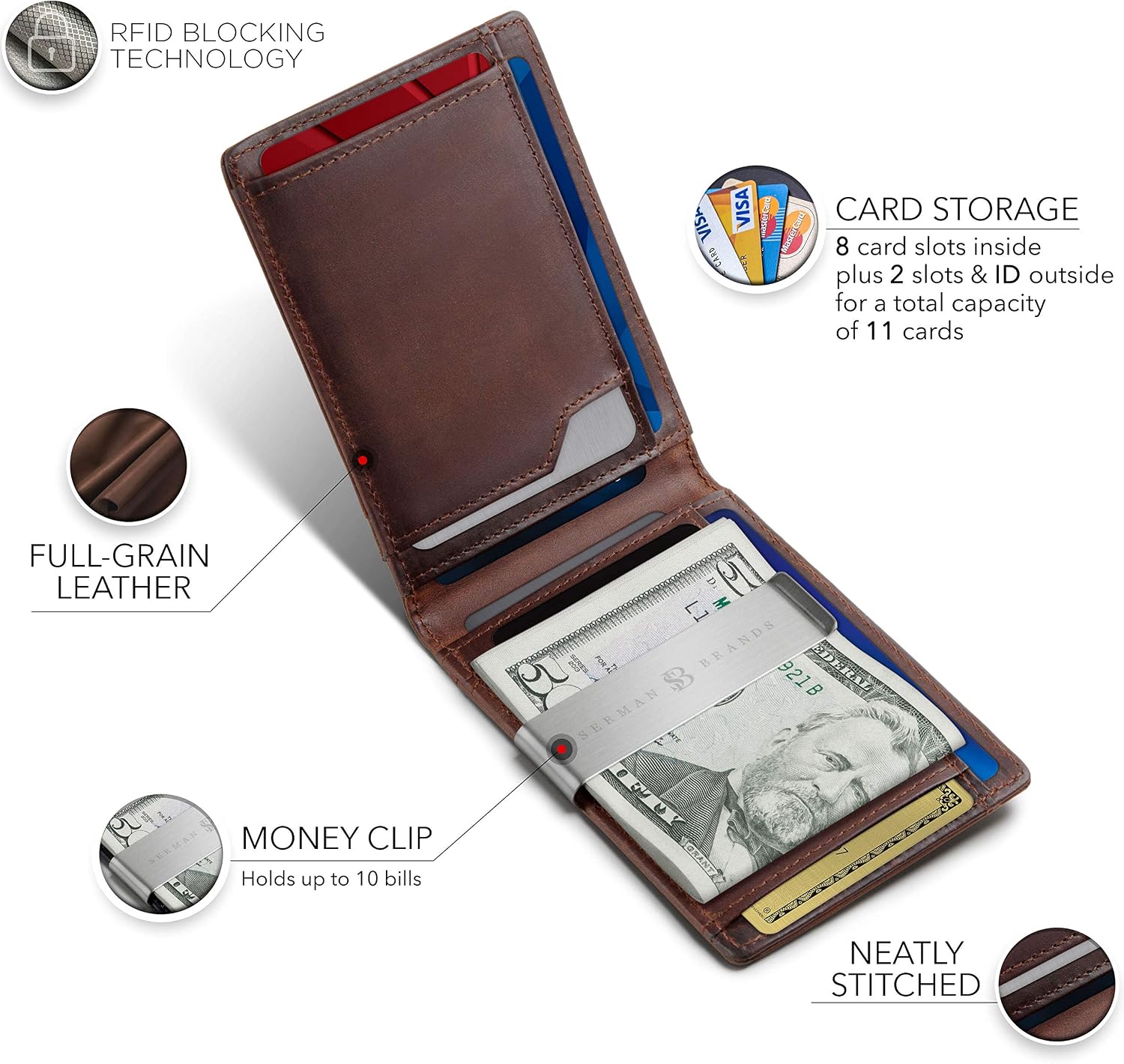 Detalle de SERMAN BRANDS Money Clip Wallet, Full-Grain Leather