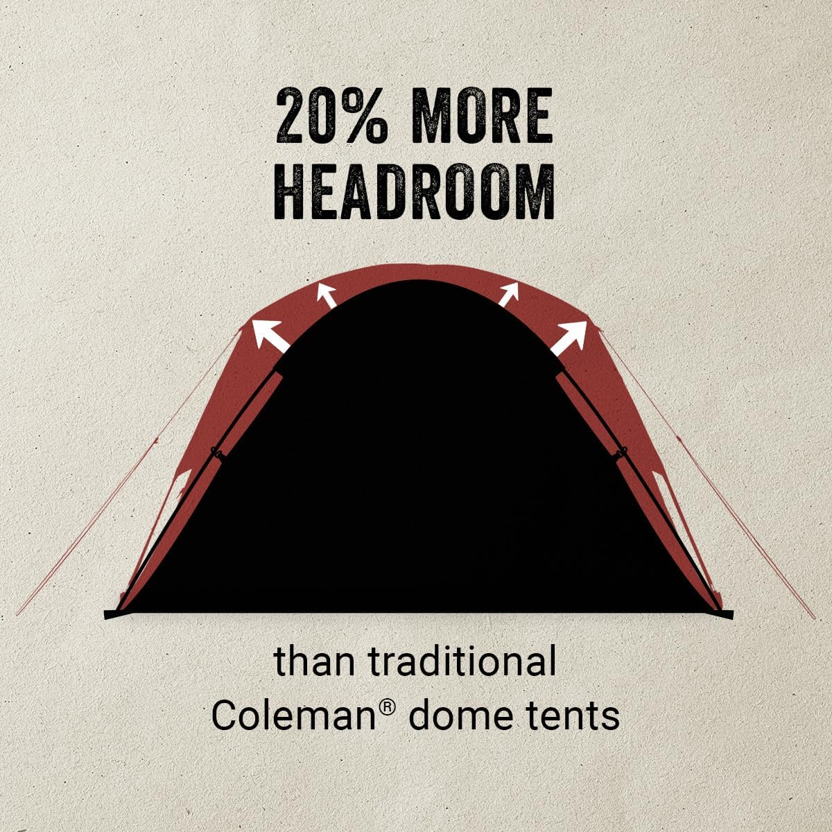 Thumbnail 3 de Coleman Skydome Camping Tent with Screened Porch & 5-Minute Setup (PFAS-Free Materials) for 4/6/8 People