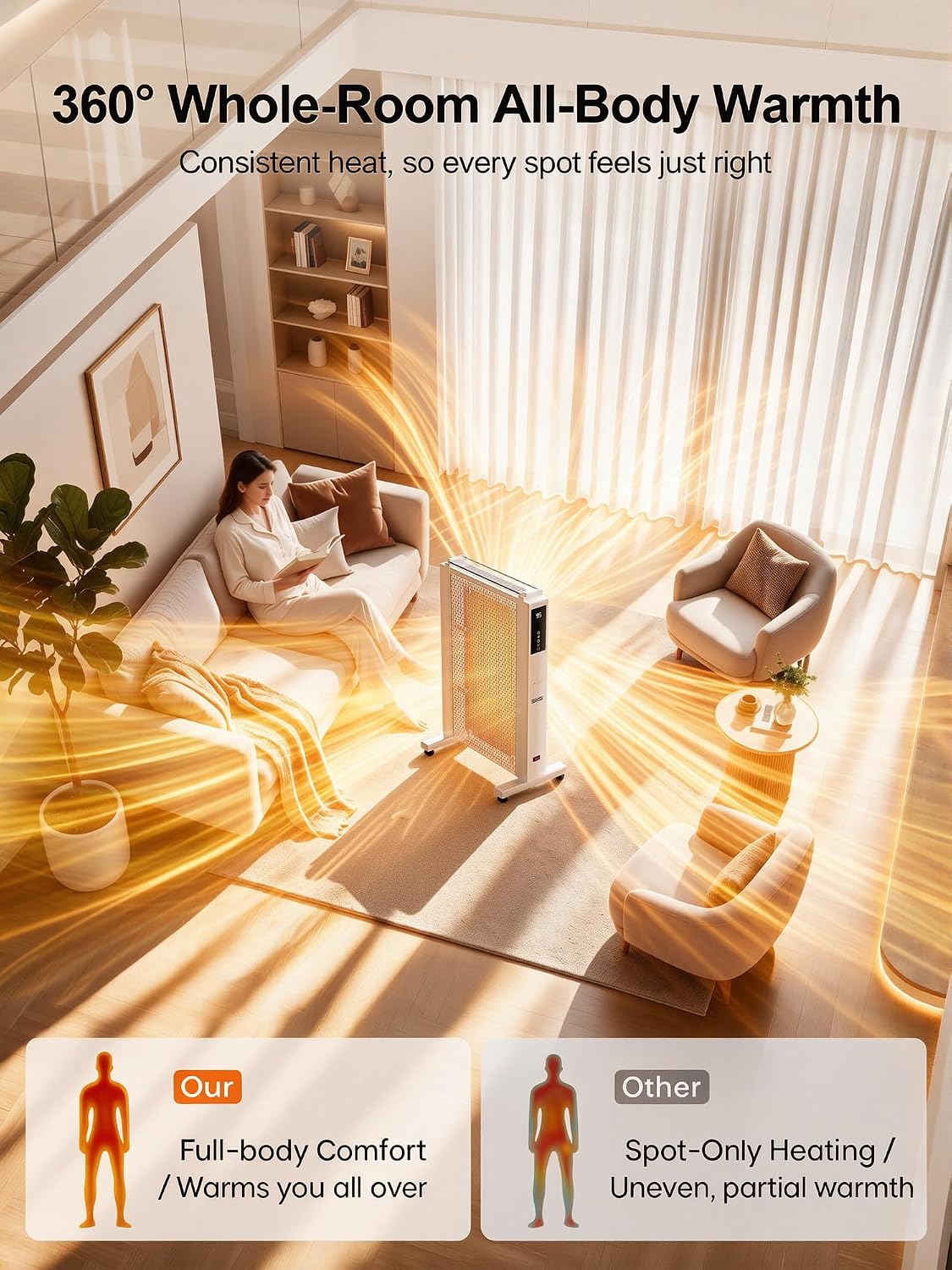 Detalle de MEPTY Mica Space Heater