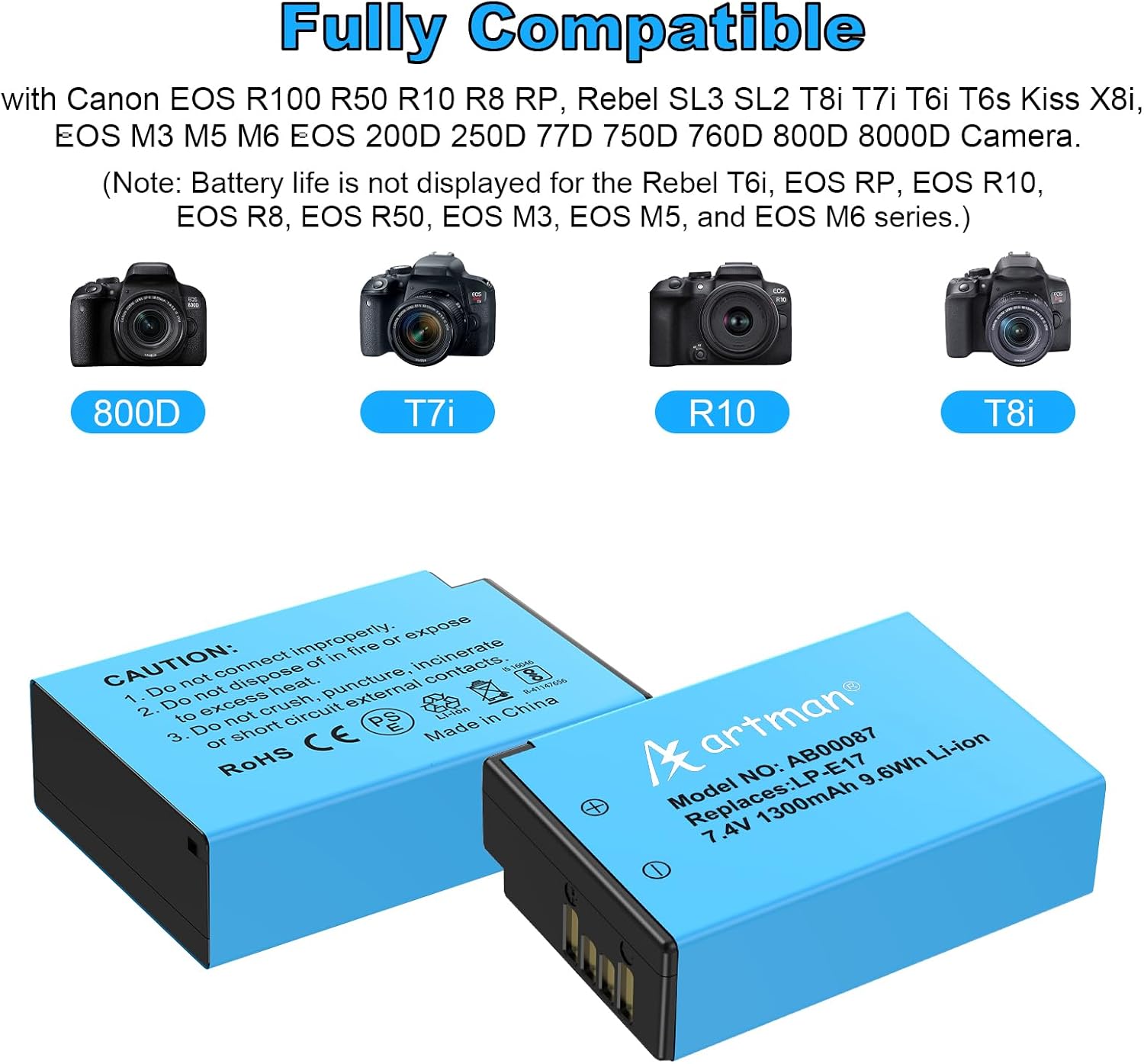 Detalle 2 de Artman LP‑E17 2-Pack Battery with USB‑C Charger