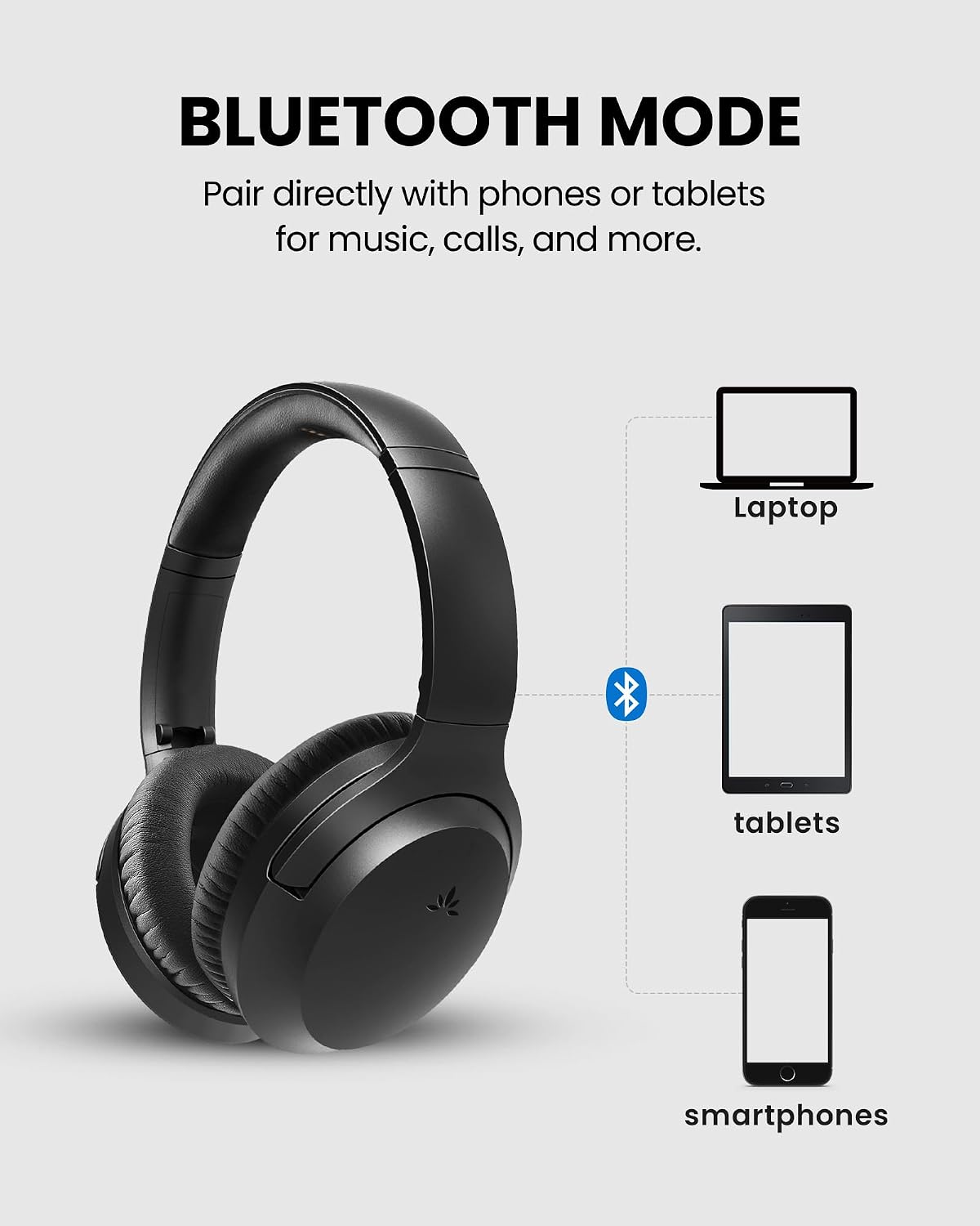 Thumbnail 6 de Avantree Opera Plus Wireless Headphones
