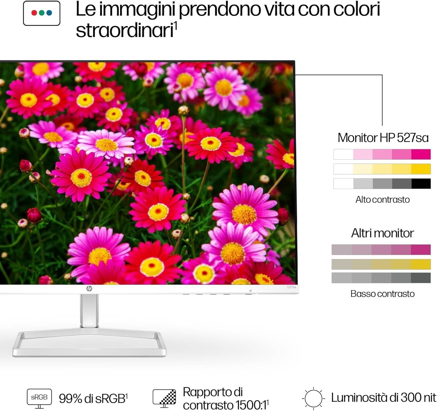 Detalle de HP 527sa Monitor da 27" IPS Full HD con casse integrate – bianco