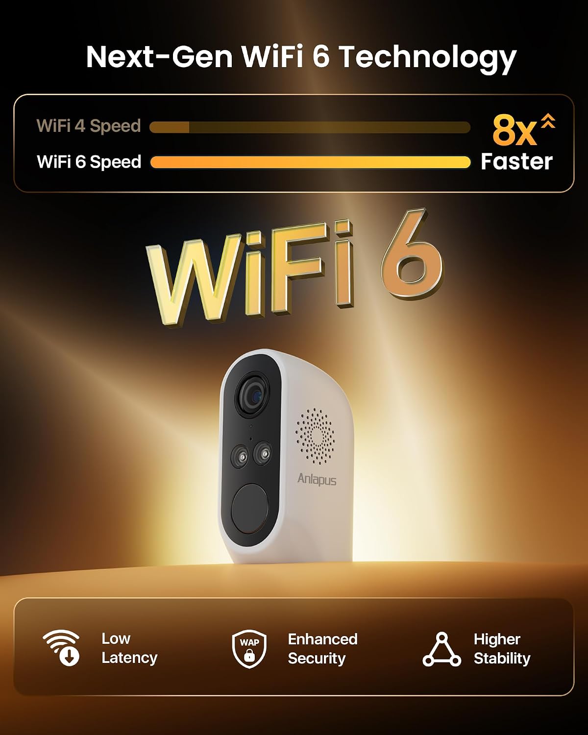 Thumbnail 2 de Anlapus 2pack 3MP 2K WiFi Security Camera