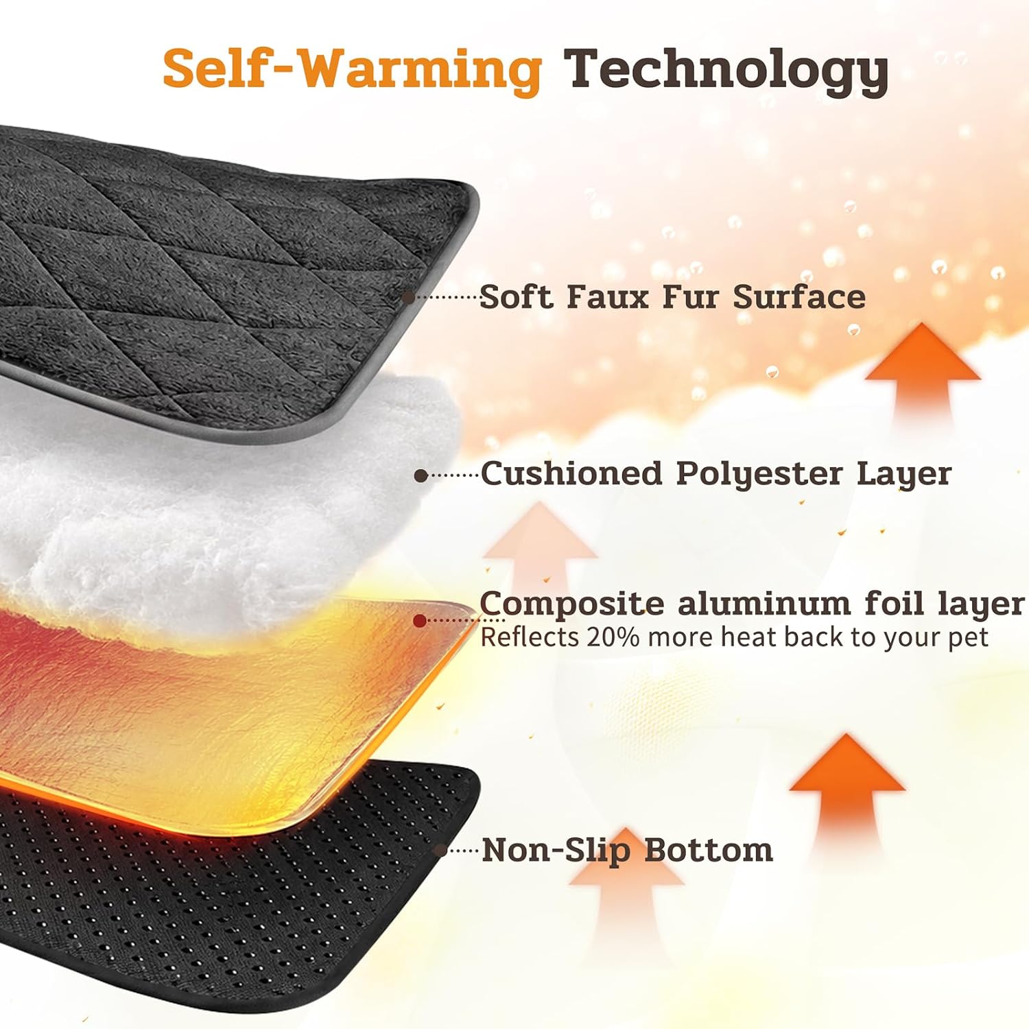 Detalle de NWK Self Warming Pet Mat-S, Small Black Thermal Mat, 20 x 16 in