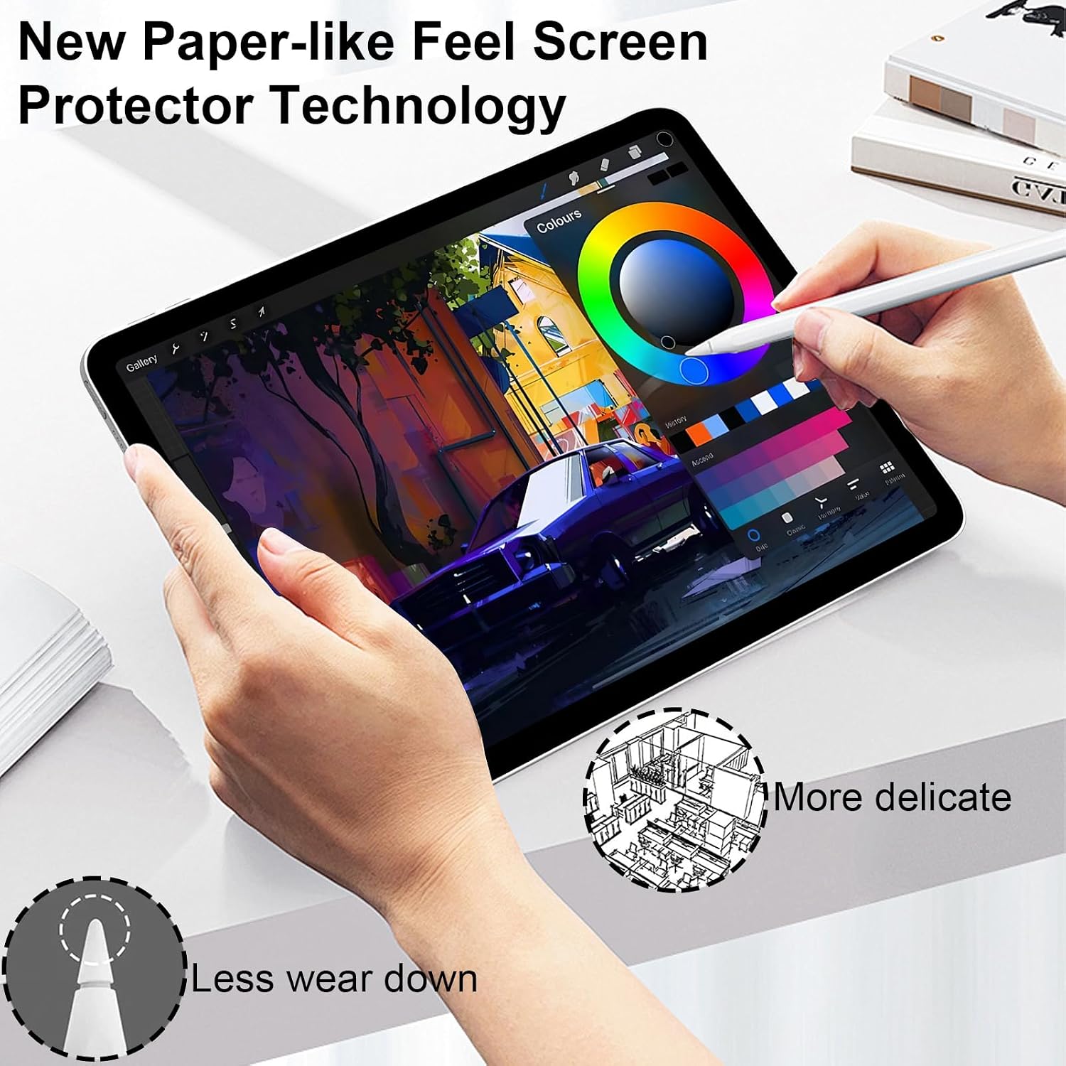 Detalle 1 de IVEOPPE Magnetfolie für iPad A16
