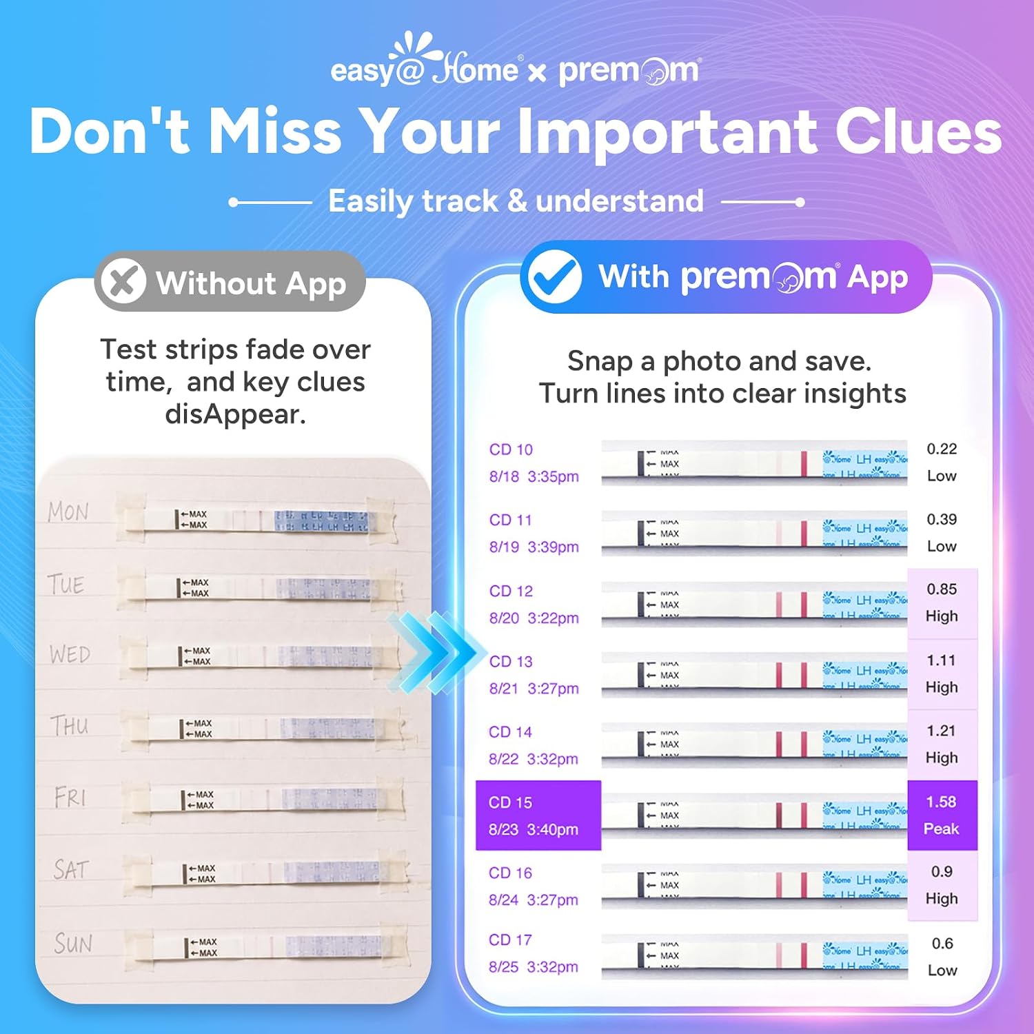 Thumbnail 6 de Easy@Home Ovulation Fertility Test Kit (20 LH Strips) with Premom Tracker