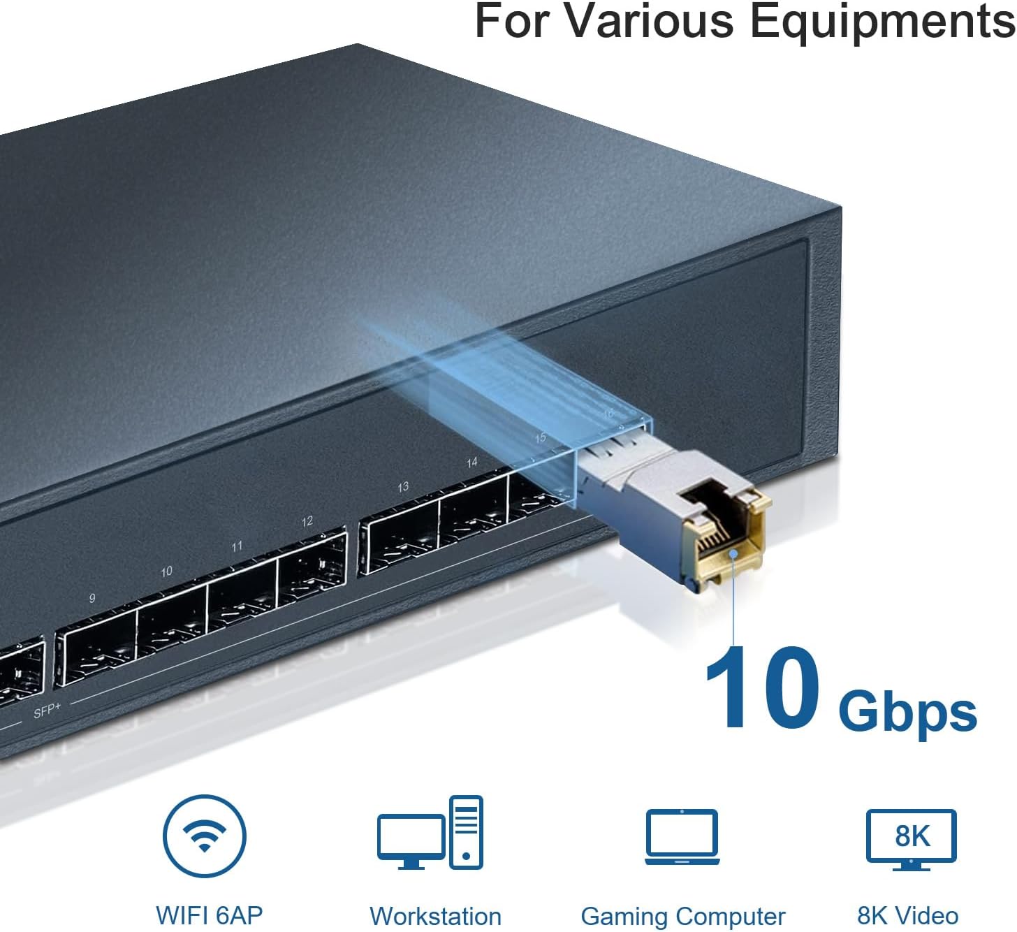 Thumbnail 2 de 2-Pack 10GBASE-T SFP+ Module: 10G SFP+ to RJ45 Copper Transceiver for Cisco, Ubiquiti, Netgear and More