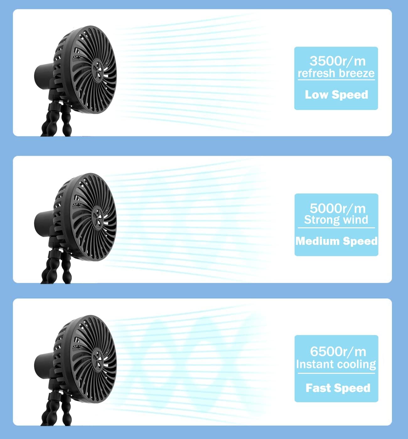 Thumbnail 4 de Stroller Fan: Portable, Clip-On Personal Fan with Flexible Tripod (Black)