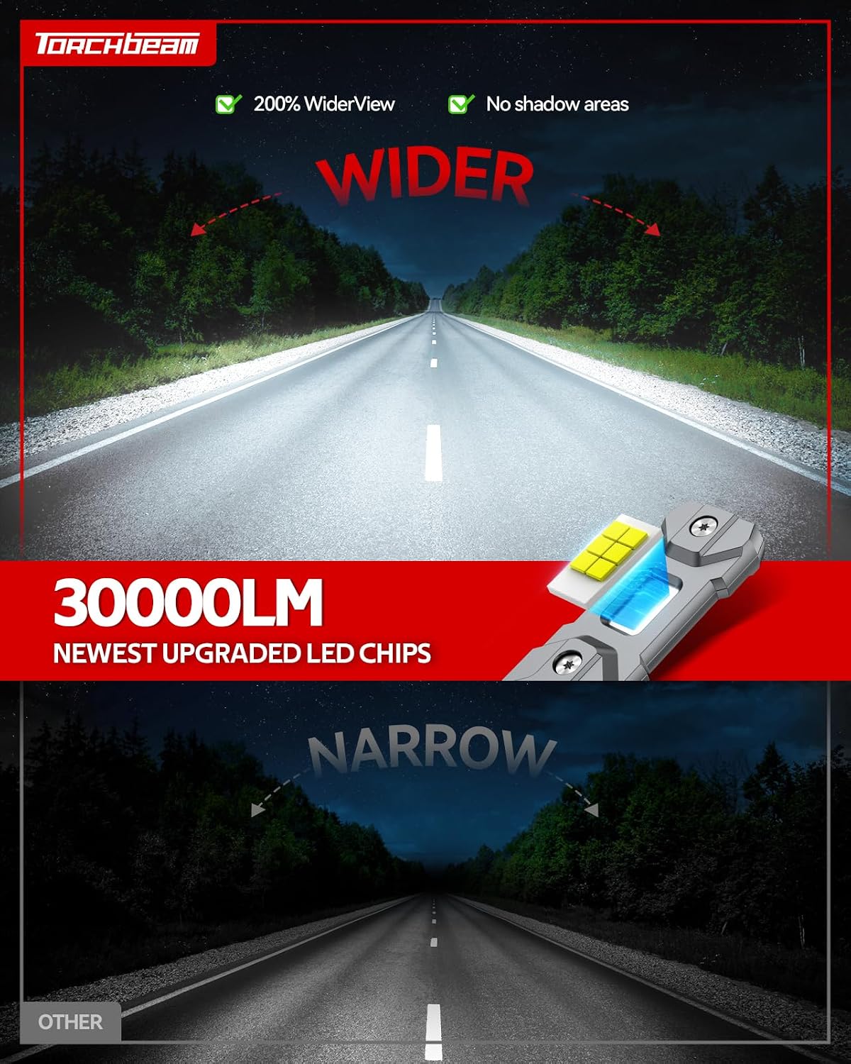 Thumbnail 1 de Torchbeam lampadine LED 9005 (HB3) IP67, 6500K bianco, mini 1:1 – 2 pezzi
