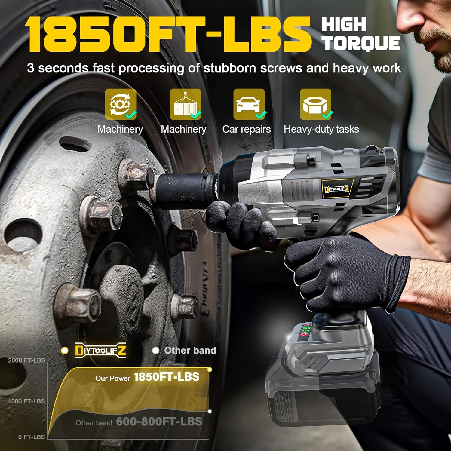 Thumbnail 2 de DIYtoolifz 3/4" Cordless Impact Wrench (Bare Tool) – 1850 FT-LBS / 2500 N.m, 4-Speed, Dewalt 20V Battery Compatible