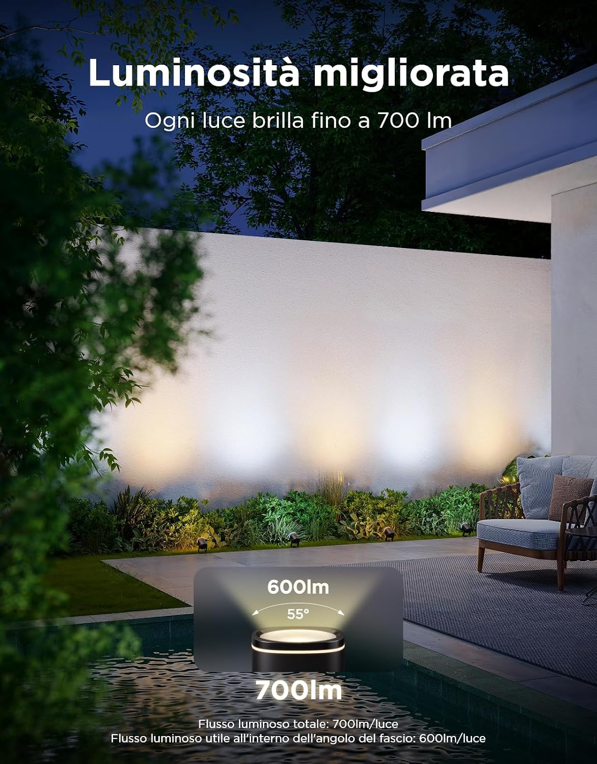 Detalle 2 de Govee Faretti da Esterno 700lm