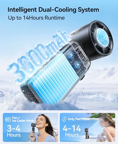 Detalle de KIMMOO Handheld Portable Turbo Fan with Ice Cooler