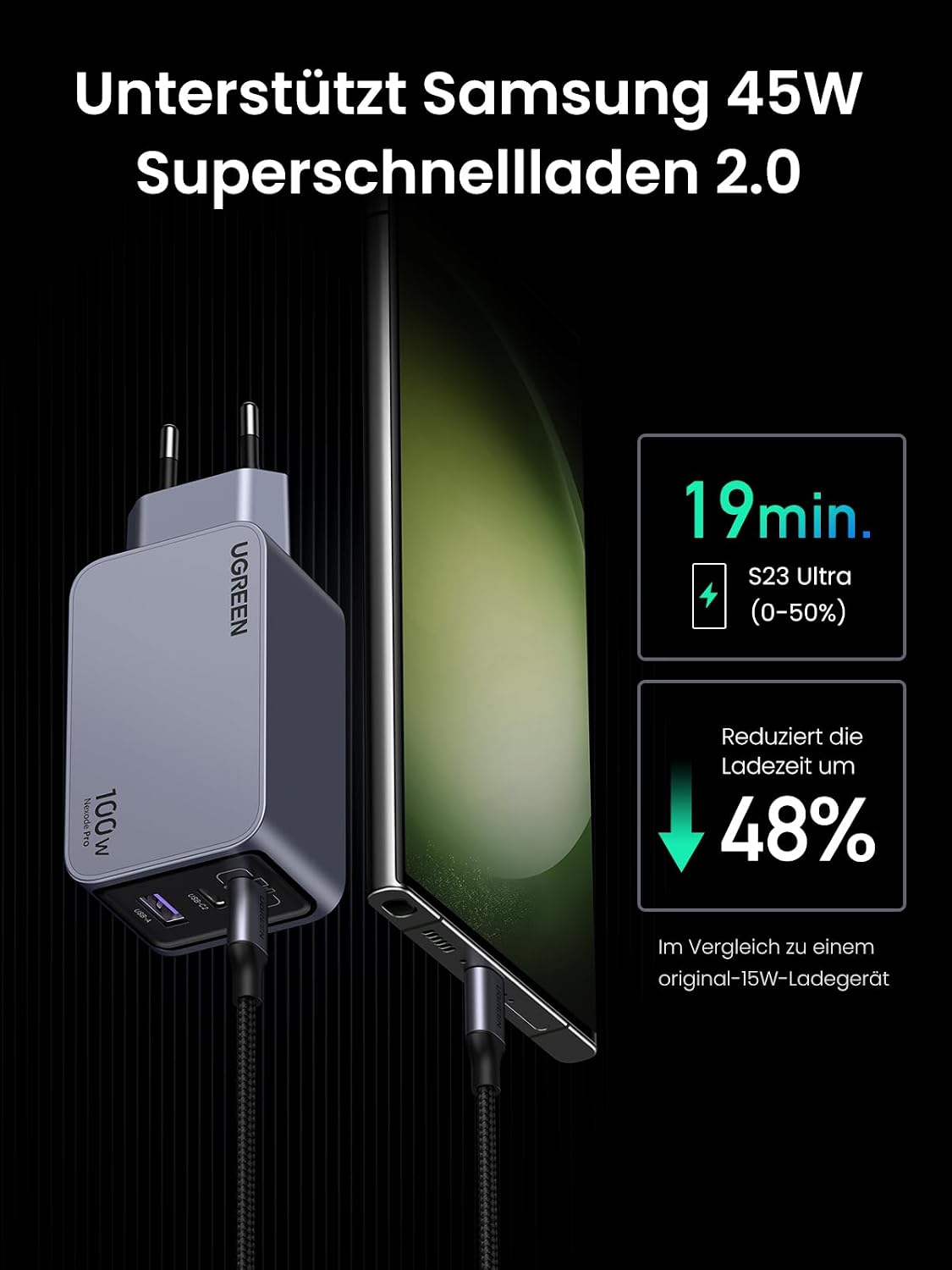 Thumbnail 5 de UGREEN Nexode Pro 100W Ladegerät Schnellladegerät