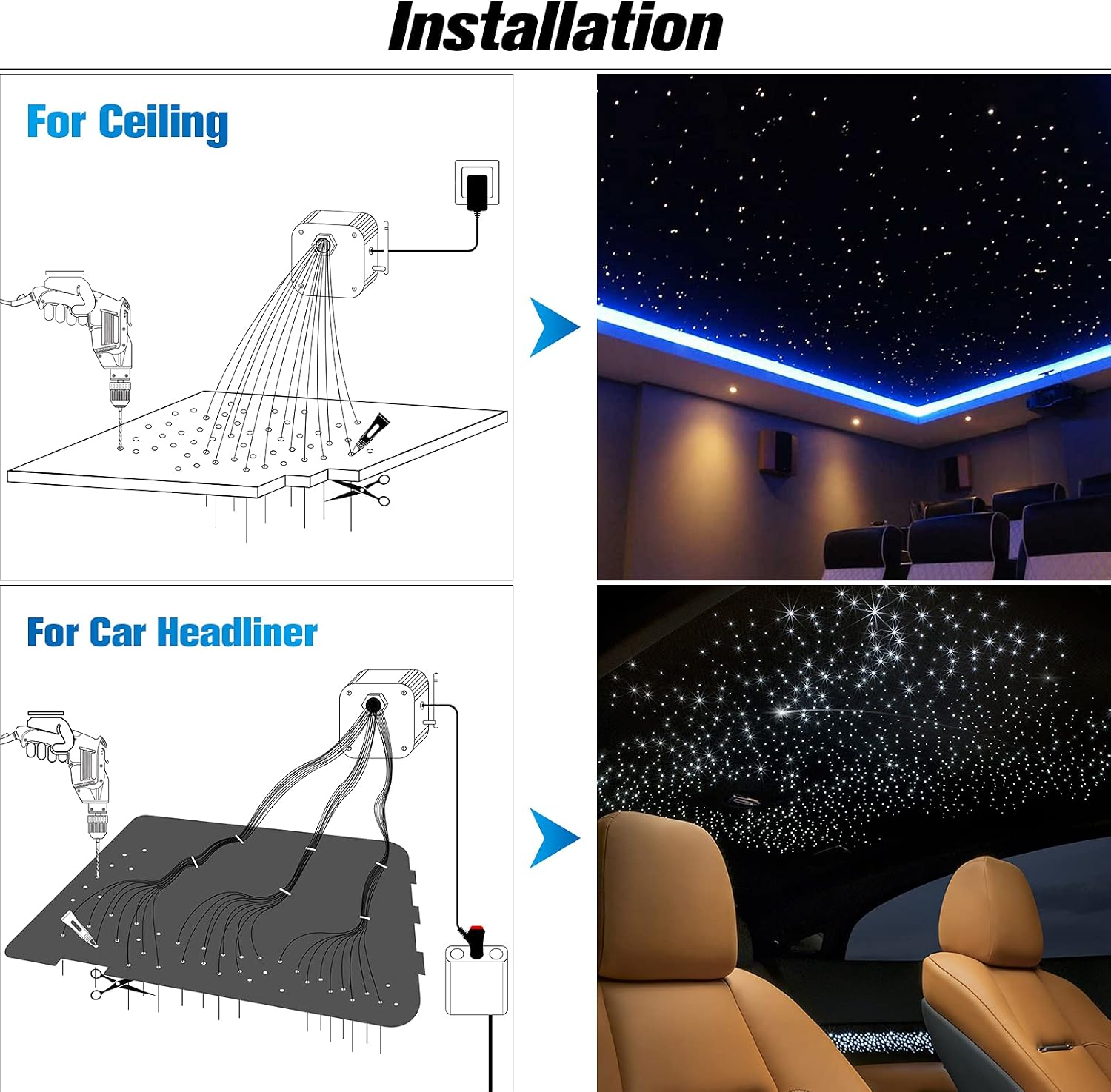 Thumbnail 5 de CHINLY 6W Twinkle Sternenhimmel Glasfaser-Deckenkit mit Bluetooth App, RGBW, Musikaktivierung - 650 Stück 0,75 mm x 3 m