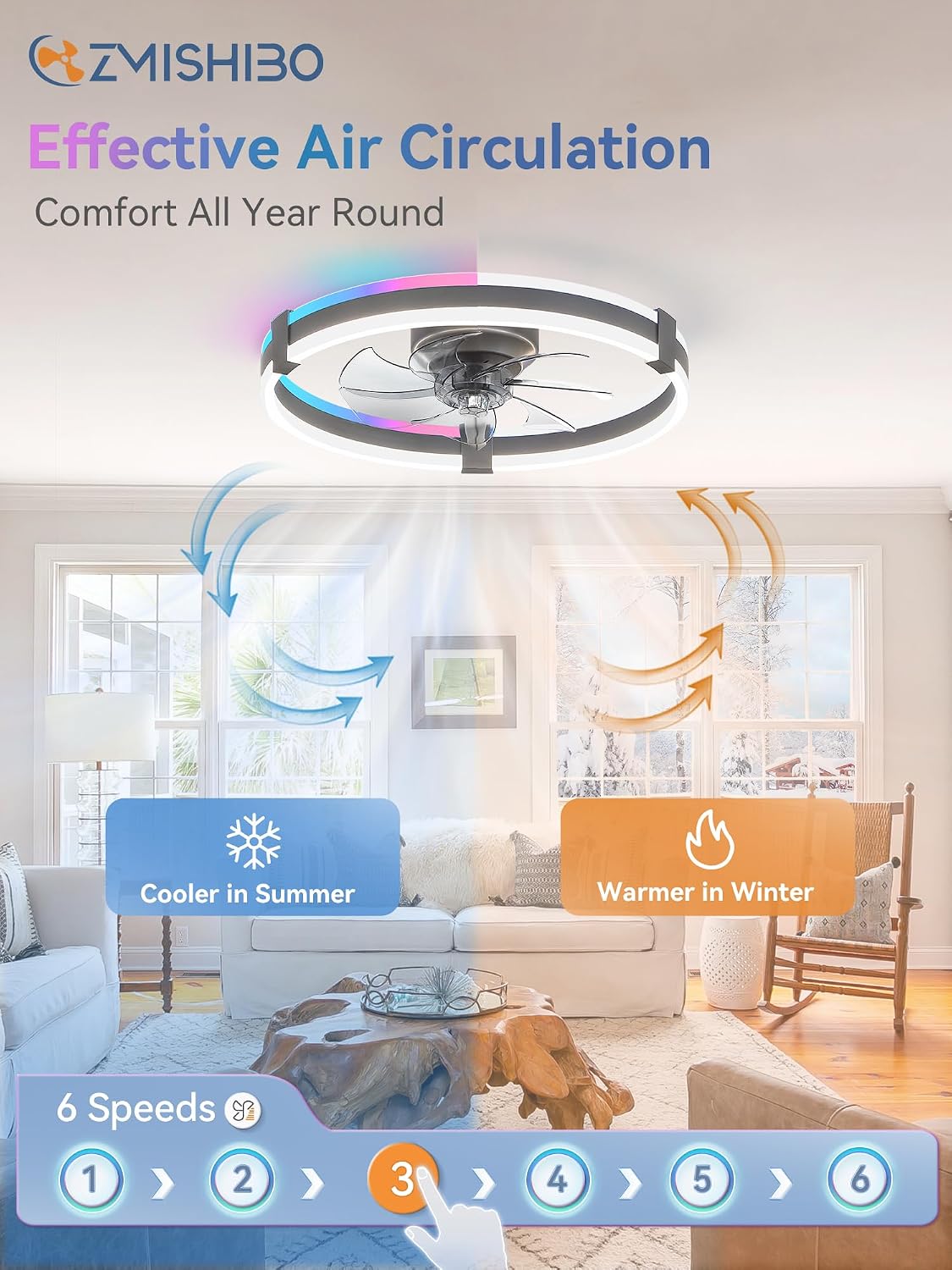Detalle de ZMISHIBO 20-Inch Low-Profile Ceiling Fan with RGB Lights and Remote