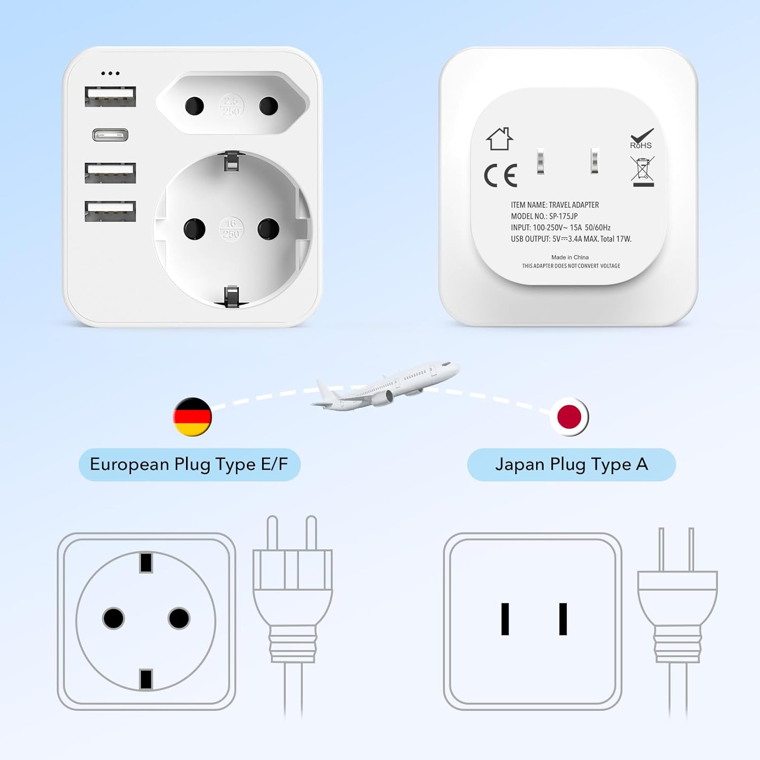 Detalle de Reiseadapter Japan 6-in-1: 2 Schuko, Typ C und 3 USB – kompakt, sicher und vielseitig