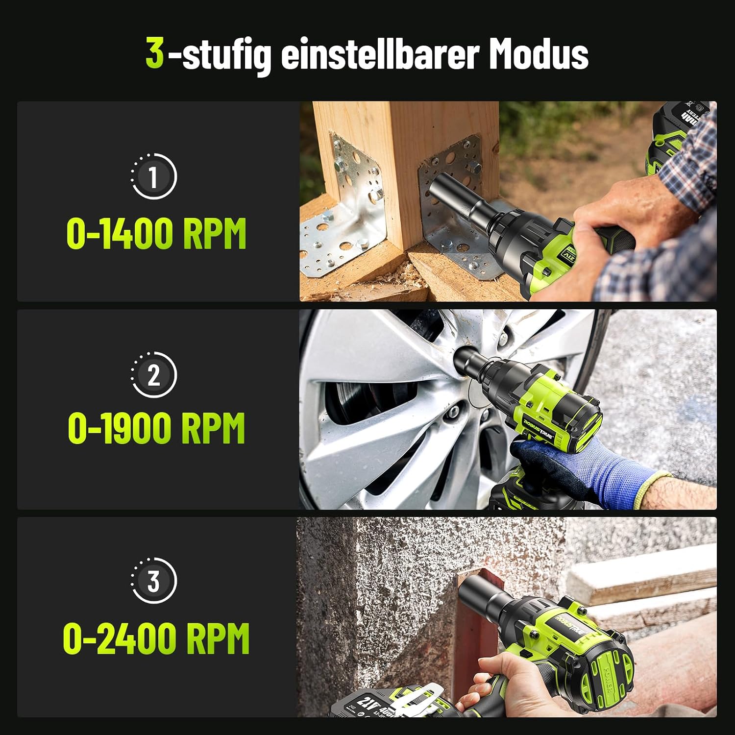 Detalle de Robustrue 1/2 Zoll Akku-Schlagschrauber mit bis zu 1600 N·m – 2×4,0 Ah, Schnellladegerät und Zubehör