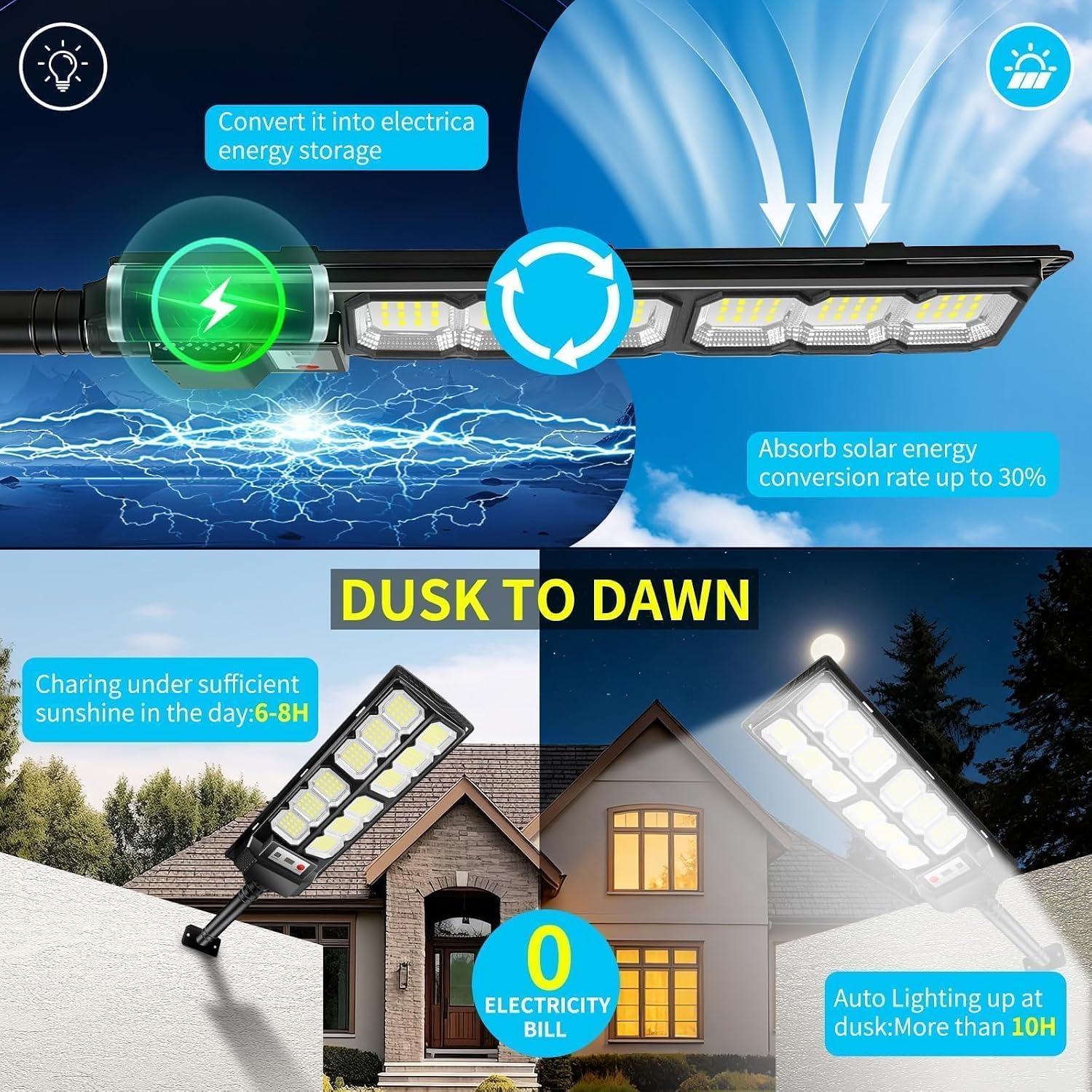 Detalle de VBOK IGFE Lampione solare LED esterno 600W, IP66, 2 pezzi con sensore di movimento e 6500K