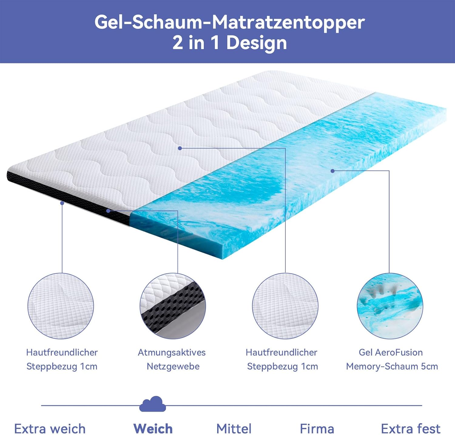 Detalle de Amazon Basics Matratzentopper 140 x 200 cm, 7 cm Gel-Schaumauflage, weiß