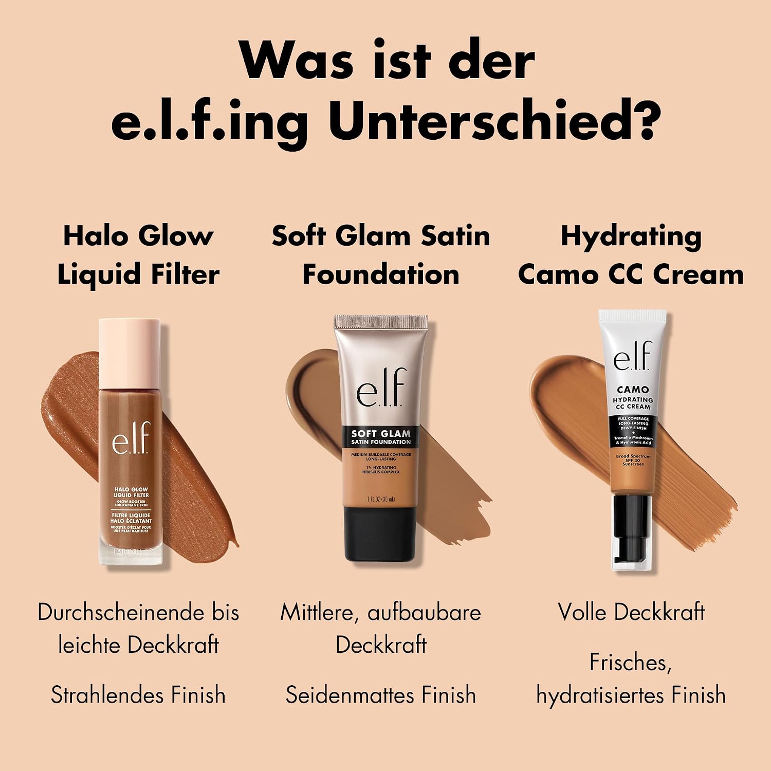 Thumbnail 4 de e.l.f. Soft Glam Foundation 62 Rich Warm – mittlere, aufbaubare Deckkraft mit seidig-mattem Finish