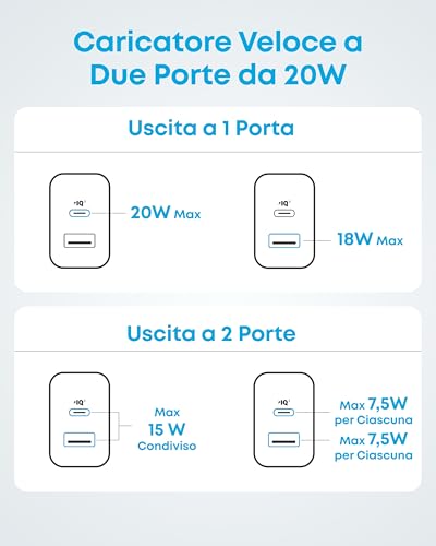 Thumbnail 7 de Anker Caricatore iPhone 20 W USB C rapido da parete: potenza, compatibilità e praticità in viaggio