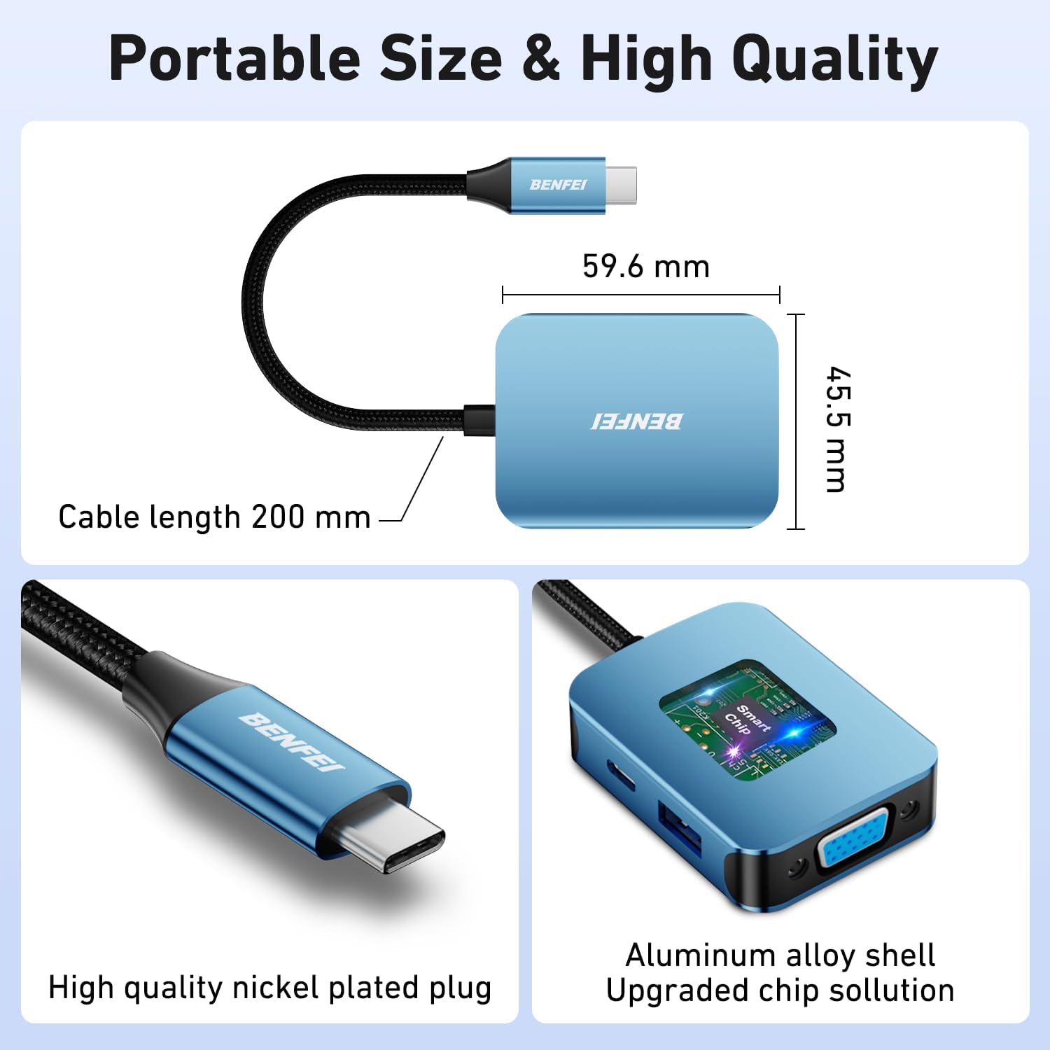 Thumbnail 6 de BENFEI USB C HUB 4in1 mit HDMI, VGA, USB 3.0 und 60 W Power Delivery – blau