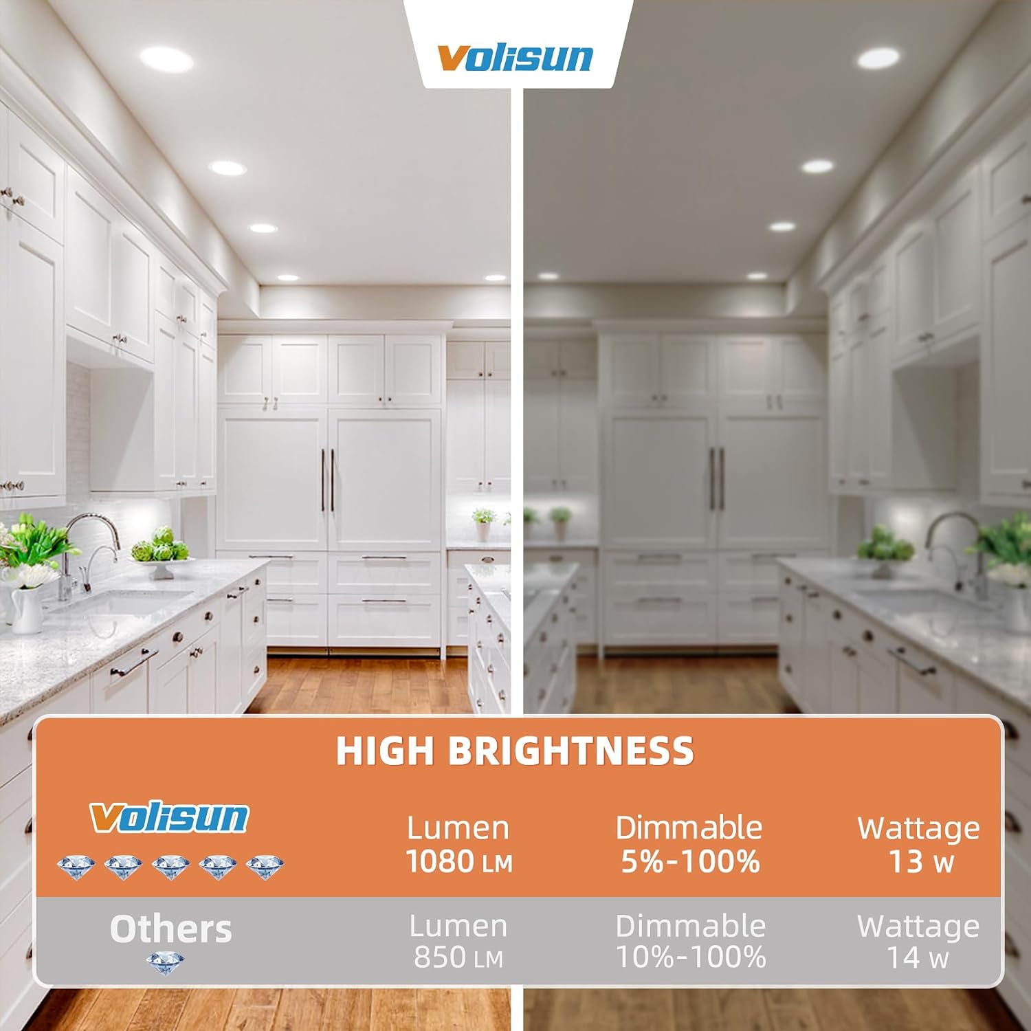 Thumbnail 4 de VOLISUN 24-Pack 6-Inch Recessed Lighting with Junction Box, 5CCT Selectable LED Downlights