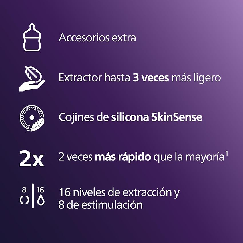Thumbnail 5 de Philips Avent SCD553/11 extractor manos libres 85 rpm 🍼