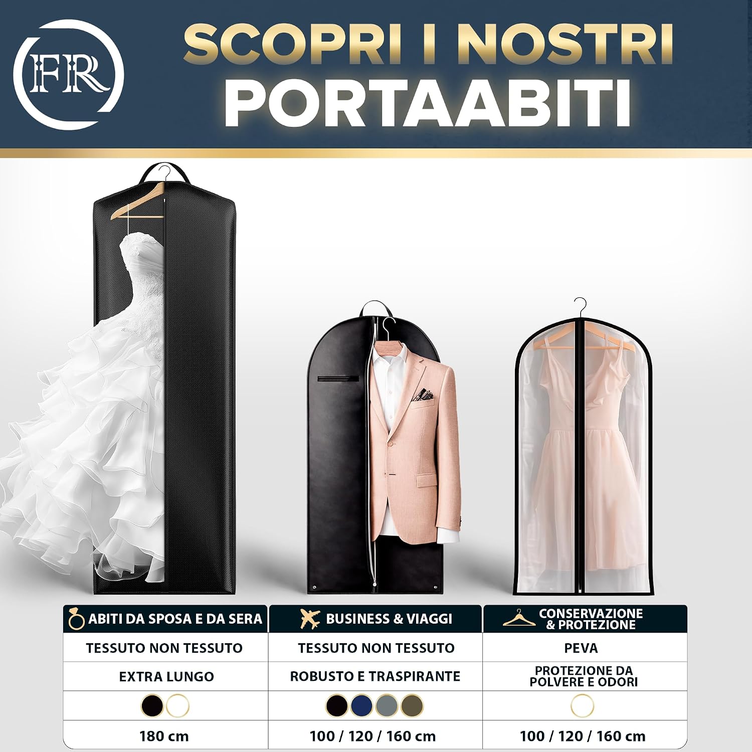 Detalle 2 de FiRiO — Set di 2 custodie trasparenti per abiti da 100x60 cm: protezione affidabile per viaggio e armadio