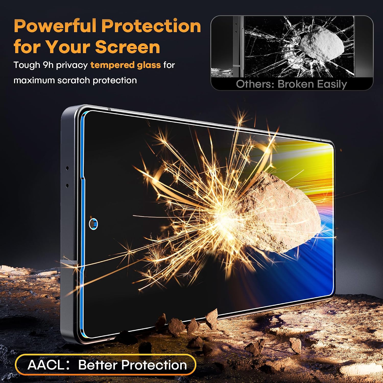 Detalle de AACL S25 Ultra-6.9 inch Privacy Screen Protector, 9H Tempered Glass, 3-Pack