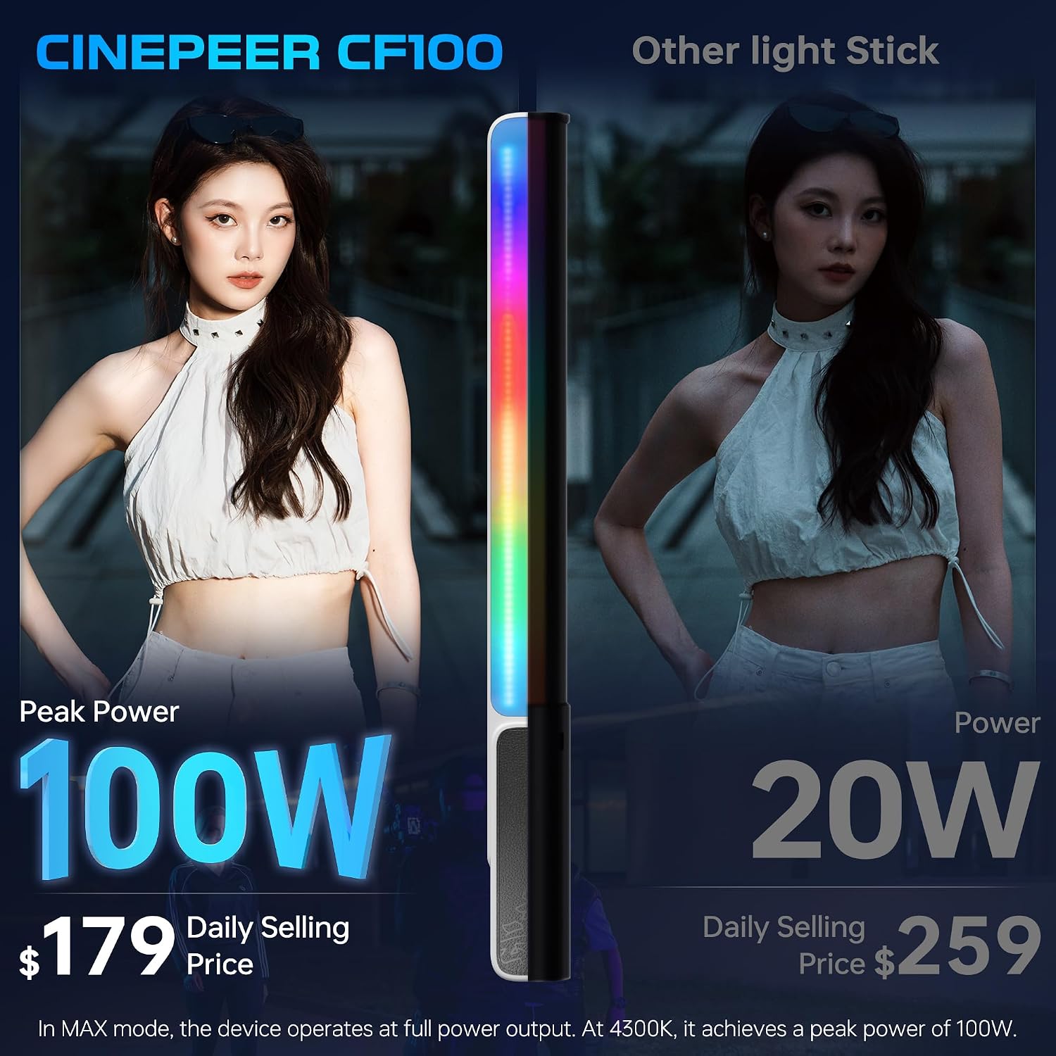 Thumbnail 6 de ZHIYUN CINEPEER CF100 100W RGB Handheld LED Video Light Wand